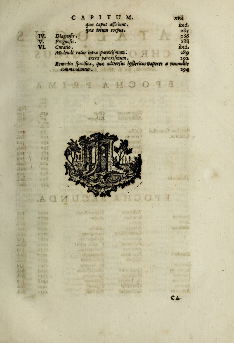 C A P I T O M. Xfii qm caput afficiunt* ibid* qm totum corpus, , 285 IV, Diagnofts,^ -i- 286 V. Frognofts, ' . ' ’ ^ , VL Curatio. ibid, . Medendi ratio intra paroxifmum J ^ r extra paroxifmum, 29» Remedia fpecifica^ quA adverfus hyjlericosvefffrii et nonnullis eommendantur, ‘ ' 194 rtr . . ' ' . , ' f - . » “ ; t. ■ ' ' CA