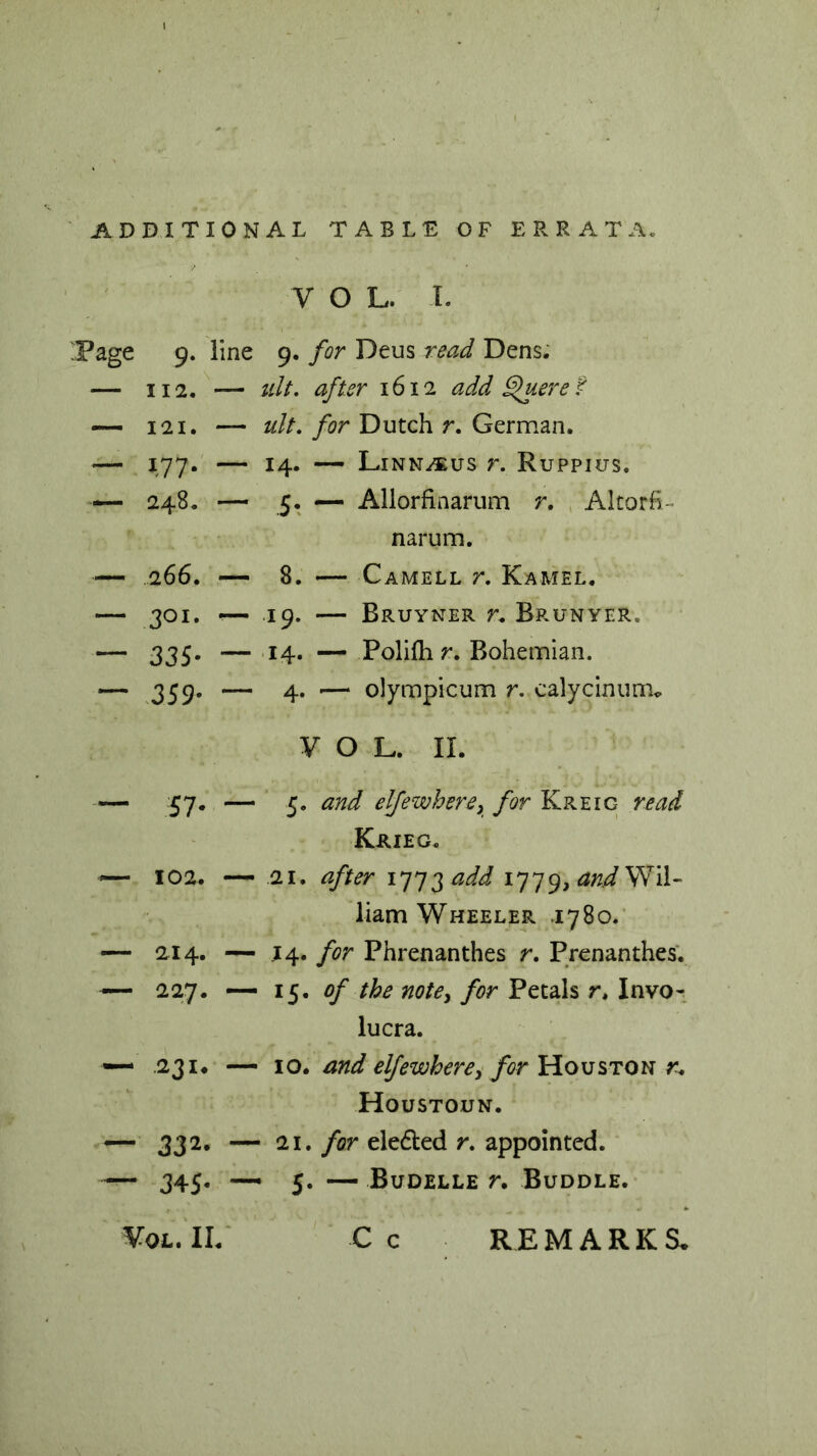 ADDITIONAL TABLE OF ERRATA. V O L. I. Page 9. line 9. for Deus read Dens. — 112. — idt. after 1612 add Shiere f — 121. — ult. for Dutch r. German. 1.77- — I4. — Linnaeus r. Ruppius. 4 OO 4- ci — 5* — Allorfinarum r. Altorfi narum. 2 66. — 8. — Camell r. Kamel. 301- — 19. — Bruyner r. Brunyer, 335- — 14. — Polifh r. Bohemian. 359- — 4- — olympicum r. calycinurru VOL. II. — 57. — 5. and elfewhere, for Kreig read Krieg. — 102. — ai. after 1773 add 1779, and Wil- liam Wheeler .1780. — 214. — .14. for Phrenanthes r. Prenanthes. — 227. — 15. of the note, for Petals rt Invo- lucra. — .231. — 10. and elfewhere, for Houston a Houstoun. — 332. — 21. for ele&ed r. appointed. 345. — 5. — Budelle r. Buddle. C c VOL. II. REMARKS.