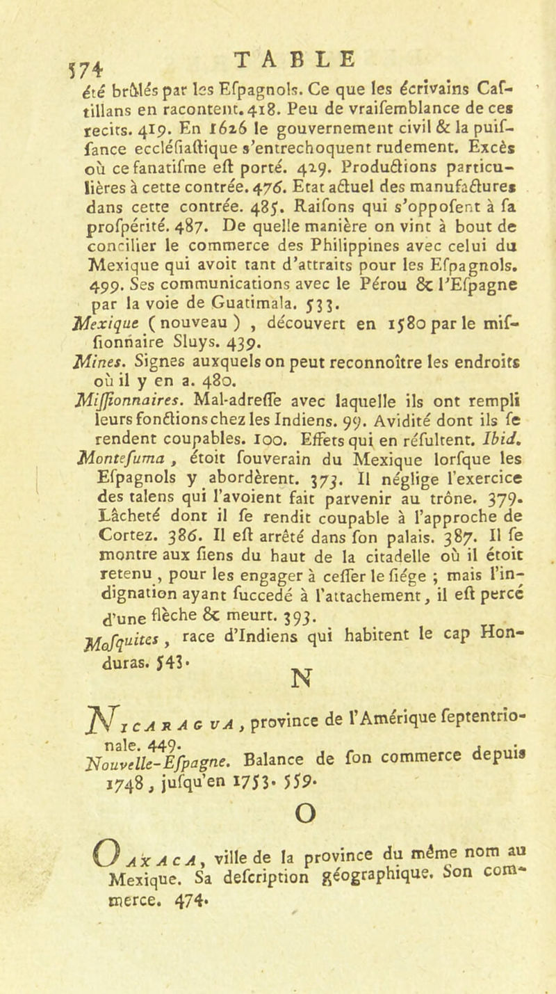 été br&amp;lés par Iss Efpagnols. Ce que les écrivains Caf- tillans en racontent. 418. Peu de vraifemblance de ces récits. 419. En l6i6 le gouvernement civil &amp; la puif- fance eccléfiaftique s’entrechoquent rudement. Excès où cefanatifme eft porté. 4^9. Produdions particu- lières à cette contrée. 475. Etat aduel des manufadures dans cette contrée. 485. Raifons qui s’oppofent à fa profpérité. 487. De quelle manière on vint à bout de concilier le commerce des Philippines avec celui du Mexique qui avoit tant d’attraits pour les Efpagnols. 499. Ses communications avec le Pérou 8c l’Efpagne par la voie de Guatimala. 533. Mexique (nouveau) , découvert en 1580 par le mif- fionhaire Sluys. 439. Mines. Signes auxquels on peut reconnoître les endroits où il y en a. 480. MiJJionnaires. Mal-adrefle avec laquelle ils ont rempli leurs fondions chez les Indiens. 99. Avidité dont ils fe rendent coupables. loo. Effets qui en réfultent. Ibid, Montefuma , etoit fouverain du Mexique lorfque les Efpagnols y abordèrent. 373. Il néglige l’exercice des talens qui l’avoient fait parvenir au trône. 379. Lâcheté dont il fe rendit coupable à l’approche de Cortez. 380. Il efl arrêté dans fon palais. 3^7* montre aux fiens du haut de la citadelle où il étoit retenu , pour les engager à celfer le fiége ; mais l’in- dignation ayant fuccedé à l’attachement, il eft percé d’une flèche &amp; meurt. 393. jjlofquites , race d’indiens qui habitent le cap Hon- duras. J43* N G VA y province de l’Amérique feptentrio- Nouvelle-Efpagne. Balance de fon commerce depuis 1748, jufqu’en 1753- 559- O O AXA cAy ville de la province du même nom au Mexique. Sa defcription géographique. Son com- merce. 474*