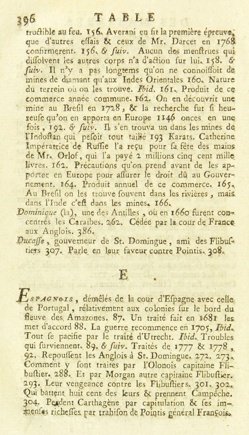 truélible au feu. T 5 6. Averanï en fit la première épreuve que d’autres effais ceux de Mr, Darcet en 1768. confirmèrent. 156. &amp; fuiv. Aucun des menftrues qui dilfolvent les autres corps n’a d’aéUon fur lui-, 158. &amp; fuiv. Il n’y a pas longtems qu’on ne connoifl'oit dé mines de diamant qu’aux Indes Orientales 160» Nature du terrein où on les trouve. Ibid. i6k Produit de cç commerce année commune. 161. On en découvrit une mine au Brefil en 1718 ^ la recherche fut fi heu- ïeufe qu’on en apporta en Europe 1146 onces en une fois , 19a. &amp; fuiv. Il s’en trouva un dans les mines de l’Indoflan qui pefoit tout taiHé 193 Karats. Catherine Impératrice de Ruffie l’a reçu pour fa fête des mains de Mr.. Orlof, qui l’a payé 2 millions cinq cent mille livres. 162. Précautions qu’on prend avant de les ap- porter en Europe pour aflurer le droit dû au Gouver- nement. 164. Produit annuel de ce commerce. 1 Au Brefil on les trouve fouvent dans les rivières , mais, dans l’Inde c’eft dans les mines» 166. Dominique (la), une des Antilles , où en 1660 furent con^ centrés les Caraïbes. Cédée par la cour de France aux Anglois. 386. Ducajfe , gouverneur de St. Domingue , ami des Flibuf-» tiers 307. Parle en leur faveur contre Pointis. 308= E . JPjSPÀGX&amp;is., démêlés de la cour d’Efpagne avec celle de Portugal, relativement aux colonies fur le bord du fleuve des Amazones. 87. Un traité fait en *681 les met d’accord 88. La guerre recommence en 1705, Ibid,. Tout fe pacifie par le traité d’Utrecht. Ibid., Troubles qui furviennent. 89. &amp; fuiv. Traités de 1777 &amp; 1778 , 92. Repouifent les Anglois à St. Domingue,. 272. 273» Comment y font traites par l’Olonois capitaine Fli- buftier. 288, Et par Morgan autre capitaine Flibuftier. 293. Leur vengeance contre les Flibufliers. 301.. 302» Qui battçnt, huit cent des leurs &amp; prennent Campêche. 304. Perdent Carthagène par capitulation fes im- saeniçs riçhefîes par trahifon de Poiqtis général François*