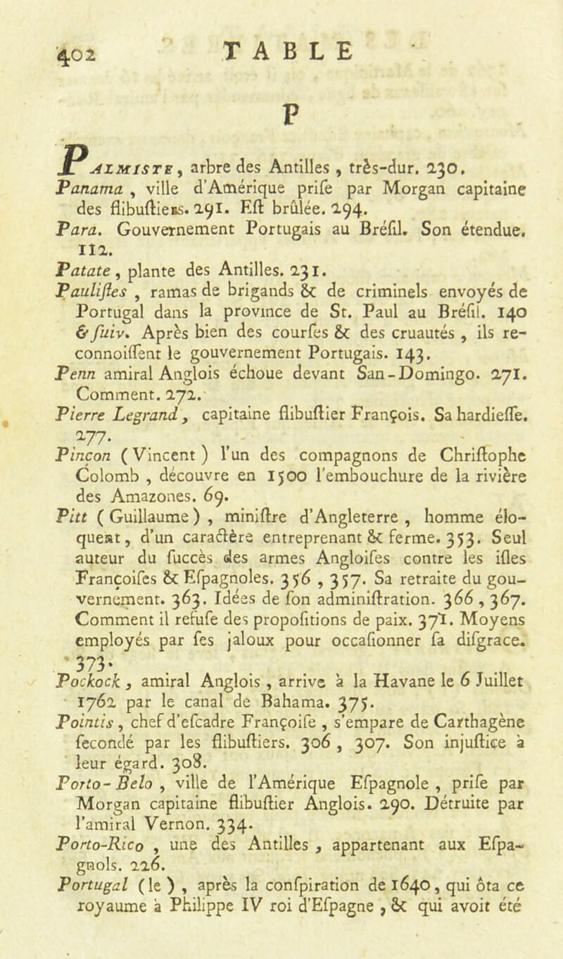 P Pazmiste , arbre des Antilles , très-dur. 230. Panama , ville d’Amérique prife par Morgan capitaine des flibufliess. 291. Eft brûlée. 294. Para. Gouvernement Portugais au Bréfil. Son étendue. 112. Patate , plante des Antilles. 231. Paulifies , ramas de brigands St de criminels envoyés de Portugal dans la province de St. Paul au Bréfil. 140 & fuiv. Après bien des courfes St des cruautés , ils re- connoilfent le gouvernement Portugais. 143. Penn amiral Atiglois échoue devant San-Domingo. 27I. Comment. 272. Pierre Legrand , capitaine flibuBier François. Sa hardiefle. a77* Pinçon ( Vincent ) l’un des compagnons de Chriftophe Colomb , découvre en 1500 l'embouchure de la rivière des Amazones. 69. Pitt ( Guillaume ) , miniftre d’Angleterre , homme élo- quent, d’un caractère entreprenant St ferme. 353. Seul auteur du fuccès des armes Angloifes contre les ifles Françoifes St Efpagnoles. 356,357. Sa retraite du gou- vernement. 363. Idées de fon adminiftration. 366,367. Comment il refufe des proportions de paix. 37Ï. Moyens employés par fes jaloux pour occalionner fa difgrace. 373* Pockock 3 amiral Anglois , arrive à la Havane le 6 Juillet 1762 par le canal de Bahama. 375. Pointis , chef d’efcadre Françoife , s’empare de Carthagène fécondé par les flibuftiers. 306 , 307. Son injuftiçe a leur égard. 308. Porto- Belo, ville de l’Amérique Efpagnole , prife par Morgan capitaine flibuftier Anglois. 290. Détruite par l’amiral Vernon. 334. Porto-Rico , une des Antilles , appartenant aux Efpa- gnols. 226. Portugal (le ) , après la confpiration de 1640, qui ôta ce royaume a Philippe IV roi d’Efpagne , St qui avoit été