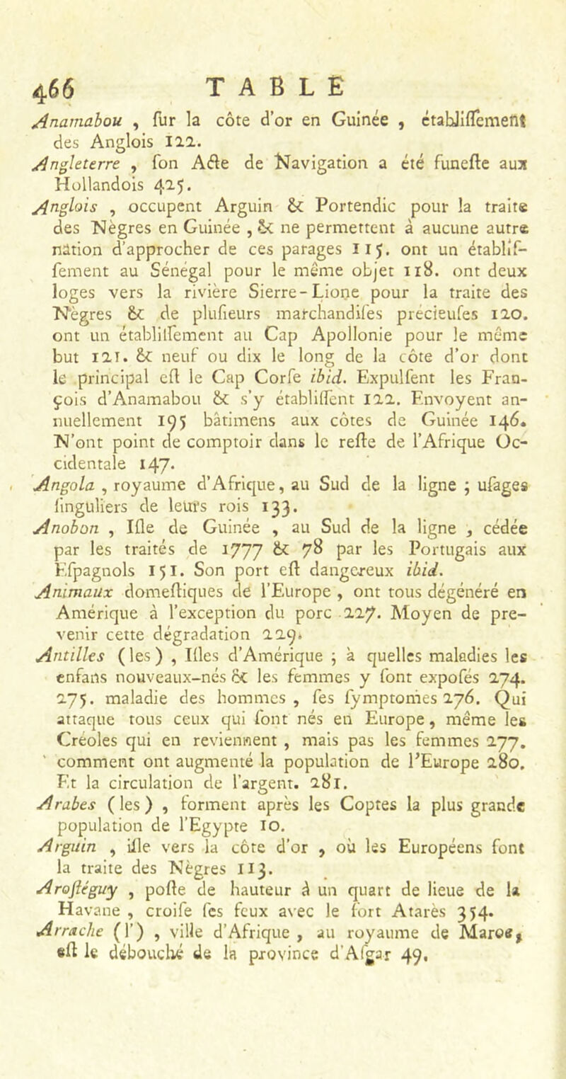 Anamabou , fur la côte d’or en Guinée , étahJiflêmeflt des Anglois 122. Angleterre , fon Aéle de Navigation a été funefte aux Hollandois 4a5* Anglois , occupent Arguin fk Portendic pour la trait® des Nègres en Guinée , »Sc ne permettent à aucune aurr® nation d’approcher de ces parages II5. ont un établif- fement au Sénégal pour le même objet 118. ont deux loges vers la rivière Sierre-Lione pour la traite des Nègres fk de plüfieurs marchand îles precieufes 120. ont un établillement au Cap Apollonie pour le même but 121. lk neuf ou dix le long de la côte d’or dont le principal efl le Cap Corfe ibid. Expulfent les Fran- çois d’Anamabou ik s’y établilfent 122. Envoyent an- nuellement 195 bâtimens aux côtes de Guinée 146. Nont point de comptoir clans le relie de l’Afrique Oc- cidentale 147. Angola , royaume d’Afrique, au Sud de la ligne ; ufages lingüliers de leUfs rois 133. Anobon , Me de Guinée , au Sud de la ligne , cédée par les traités de 1777 & 7$ par les Portugais aux Efpagnols 151. Son port eft dangereux ibid. Animaux domeftiques de l’Europe , ont tous dégénéré en Amérique à l’exception du porc 227. Moyen de pré- venir cette dégradation 229. Antilles (les) , Mes d’Amérique ; à quelles maladies les enfans nouveaux-nés et les femmes y font expofés 274. 275. maladie des hommes, fes fymptomes 276. Qui attaque tous ceux qui font nés en Europe, même les Créoles qui en reviennent , mais pas les femmes 277. comment ont augmenté la population de l’Europe 280. Et la circulation de l’argent. 281. Arabes (les) , forment après les Coptes la plus grande population de l’Egypte 10. Arguin , iile vers la côte d’or , où les Européens font la traite des Nègres II3. Aroftéguy , polie de hauteur à un quart de lieue de la Havane , croife fes feux avec Je fort Atarès 354. Arrache (T) , ville d’Afrique , au royaume de Maresj le débouché de la province d’Afgar 49,