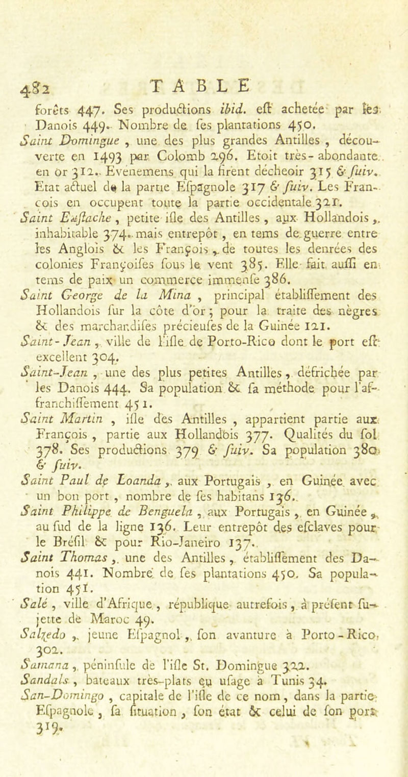 4&amp;2 TABLE forêts 447. Ses productions ibicL. eft achetée par tel Danois 449* Nombre de. fes plantations 45°* Saint Domingue , une des plus grandes Antilles , décou- verte en 1493 par Colomb 196. Etoit très- abondante, en Or 3 II.. Evenemens qui la tirent décheoir 315 &amp; fuiv. Etat aCtuel d« la partie Efpagnole 317 &amp; fuiv. Les Fran- çois en occupent toute la partie occidentale 32P. Saint Eiiftache , petite îfle des Antilles , aux Hollandois inhabitable 374° mais entrepôt, en tems de. guerre entre les Anglois Ôt les François,.de toutes les denrées des colonies Françoifes fous le. vent 385* Elle.- fait autli en tems de paix- un commerce immenfe 386. Saint George de la Mina , principal établififement des Hollandois fur la côte d’ôr ; pour la traite des nègres &amp;C des marchandifes précieufes de la Guinée 121. Saint- Jean , ville de fille de Por.to-Rico dont le port elr excellent 304. Saint-Jean , une des plus petites Antilles , défrichée par les Danois 444- Sa population &amp;C fa méthode pour l'af- franchiflement 451. Saint Martin , i(le des Antilles , appartient partie aux François , partie aux Hollandois 377. Qualités du fol 378. Ses productions 379 6- fuiv. Sa population 380 &lt;5- fuiv. Saint Paul de Loanda aux Portugais , en Guinée avec un bon port , nombre de fes habitans 136. Saint Philippe de Benguela , aux Portugais, en Guinée,, au fud de la ligne 136. Leur entrepôt des efclaves pour le Brélil &amp;C pour Rio-Janeiro 137. Saint Thomasune des Antilles, établiflement des Da- nois 441. Nombre de fes plantations 450. Sa popula-^ tion 451. Salé , ville d’Afrique , république autrefois , à prêtent fu— jette dé Maroc 49. Safedo ,, jeune Efpagnolfon avanture à Porto-Rico. 302. Samana ,, péninlule de fille St. Domingue 322. Sandals , bateaux très-plats çu ufage a Tunis 34. San-Domingo , capitale de fille de ce nom, dans la partie Efpagnole 3 fa fituation , fon état ôc celui de fon porî; 3!9-