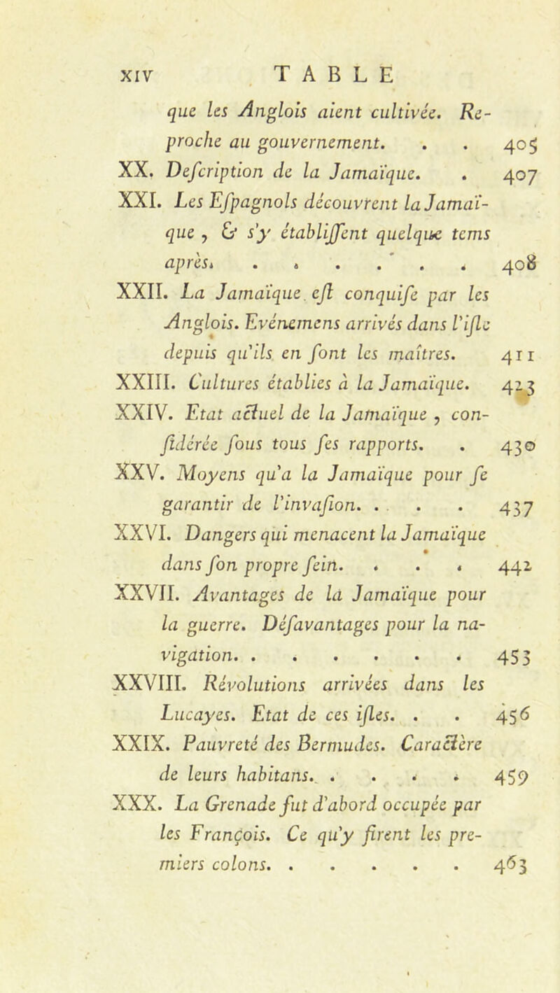 que Les Anglois aient cultivée. Re- proche au gouvernement. . . 40 £ XX. Defcription de la Jamaïque. . 407 XXI. Les Ejpagnols découvrent la Jamaï- que , & sy établirent quelque tcms aprèsi . . . . ' * 408 XXII. La Jamaïque ejl conquife par les Anglois. Evéncmens arrivés dans l'iflc depuis qu'ils en font les maîtres. 411 XXIII. Cultures établies à la Jamaïque. 423 XXIV. Etat actuel de la Jamaïque , con- ftdérée fous tous fes rapports. . 430 XXV. Moyens qu'a la Jamaïque pour fe garantir de l'invafion. . . . 437 XXVI. Dangers qui menacent la Jamaïque dans J'on propre fein. . . . 442 XXVII. Avantages de la Jamaïque pour la guerre. Défavantages pour la na- vigation. . . . . . . 453 XXVIII. Révolutions arrivées dans les Lucayes. Etat de ces if es. . . 45 6 XXIX. Pauvreté des Bermudes. Caractère de leurs habitans. . . * i 459 XXX. La Grenade fut d'abord occupée par les François. Ce qu'y firent les pre- miers colons 463