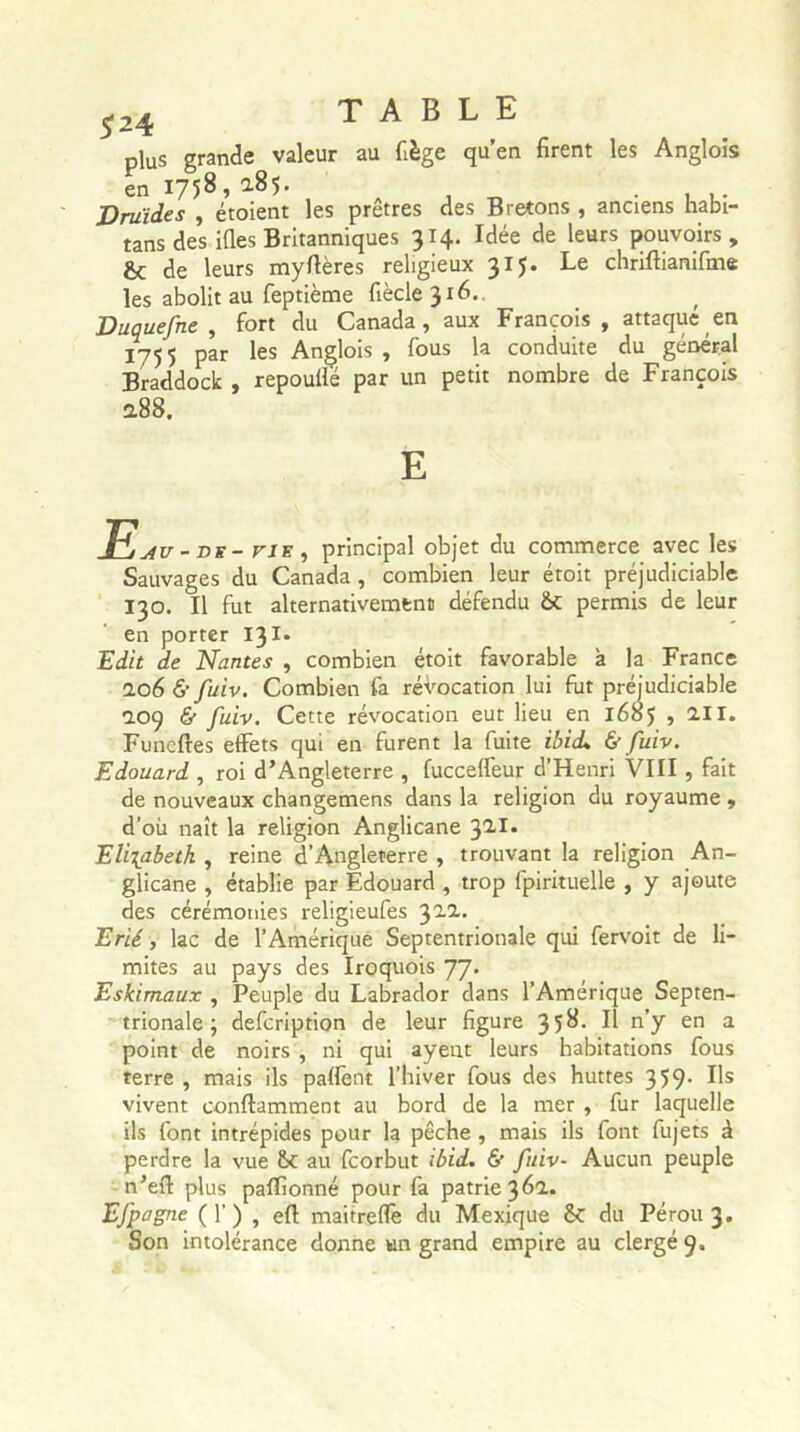 *24 plus grande valeur au fiège qu’en firent les Angloïs en 1758, ^85. a . . Druides , étoient les prêtres des Bretons , anciens habi- tans des ifles Britanniques 314. Idée de leurs pouvoirs, êc de leurs myItères religieux ^e chriflianifme les abolit au feptième fiècle 316. Duquefne , fort du Canada, aux François, attaqué en 1755 par les Anglois , fous la conduite du général Braddock , repoullé par un petit nombre de François 2.88. E Ejv-ds- fjf , principal objet du commerce avec les Sauvages du Canada , combien leur étoit préjudiciable 130. Il fut alternativement défendu & permis de leur en porter 131» Edit de Nantes , combien étoit favorable à la France 206 & fuiv. Combien fa révocation lui fut préjudiciable 209 & fuiv. Cette révocation eut lieu en 1685 5 2.11. Funcftes effets qui en furent la fuite ibicL & fuiv. Edouard , roi d’Angleterre , fuccelfeur d’Henri VIII , fait de nouveaux changemens dans la religion du royaume , d’où naît la religion Anglicane 32-1* Elisabeth , reine d’Angleterre , trouvant la religion An- glicane , établie par Edouard , trop fpirituelle , y ajoute des cérémonies religieufes 32-2.. Erié, lac de l’Amérique Septentrionale qui fervoit de li- mites au pays des Iroquois 77. Eskimaux , Peuple du Labrador dans l’Amérique Septen- trionale ; defcription de leur figure 358- Il n’y en a point de noirs , ni qui ayent leurs habitations fous terre , mais ils palfent l’hiver fous des huttes 359. Ils vivent conftamment au bord de la mer , fur laquelle ils font intrépides pour la pêche , mais ils font fujets à perdre la vue au fcorbut ibid. & fuiv- Aucun peuple n’eft plus paflionné pour fa patrie 362. Efpagne ( 1’ ) , efl: maitrefiè du Mexique êt du Pérou 3.