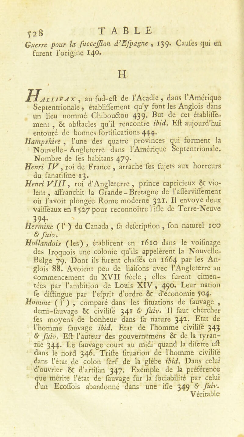 Guerre pour la fuccejjion d’EJpagne ,139. Caufes qui en furent l’origine 14°* H JLIallifax , au fud-ed de l’Acadie, dans l’Amérique Septentrionale, établiffement qu’y font les Anglois dans un lieu nommé Chibouôou 439' But cet établiflè- ment , &c obdacles qu’il rencontre ibid. Ed aujourd’hui entouré de bonnes fortifications 444- Hampshire , l’une des quatre provinces qui forment la Nouvelle- Angleterre dans l’Amérique Septentrionale. Nombre de fes habitans 479* Henri IV, roi de France , arrache fes fujets aux horreurs du fanarifme 13. Henri VIII, roi d’Angleterre , prince capricieux gc vio- lent , affranchit la Grande - Bretagne de l’affervidèment où l’avoit plongée Rome moderne 32.I. Il envoyé deux vaiflèaux en 150.7 pour reconnoître l’ifle de Terre-Neuve Hermine ( 1’ ) du Canada , fa deLcription , fon naturel ICO & fuiv. Hnllandois (les), établirent en 1610 dans le voifinage des Iroquois une colonie qu’ils appelèrent la Nouvelle- Belge 79. Dont ils furent chaffés en 1664 par les An- glois 88. Avoient peu de liaifons avec l’Angleterre au commencement du XVII frècle ; elles furent cimen- tées par l’ambition de Louis XIV , 49°* Leur nation fe distingue par l’efprit d’ordre &C d'économie 5°4- Homme ( 1’ ) , comparé dans les fîtuations de fauvage , demi-fauvage &C civilifé 341 6' fuiv» 11 faut chercher fes moyens de bonheur dans fa nature 341* Liât de l’homme fauvage ibid. Etat de l’homme civilifé 343 & fuiv. Ed l’auteur des gouvernemens de la tyran- nie 344. Le fauvage court au midi quand la difctte ed dans le nord 346. Tride fituation de l'homme civilifé dans l’état de colon ferf de la glèbe ibid. Dans celui d’ouvrier Sc d’artifan 347. Exemple de la préférence que mérite l’état de fauvage fur la fociabilité par celui d’un Ecoffois abandonné dans une ifle 349 6’ fuiv» Véritable