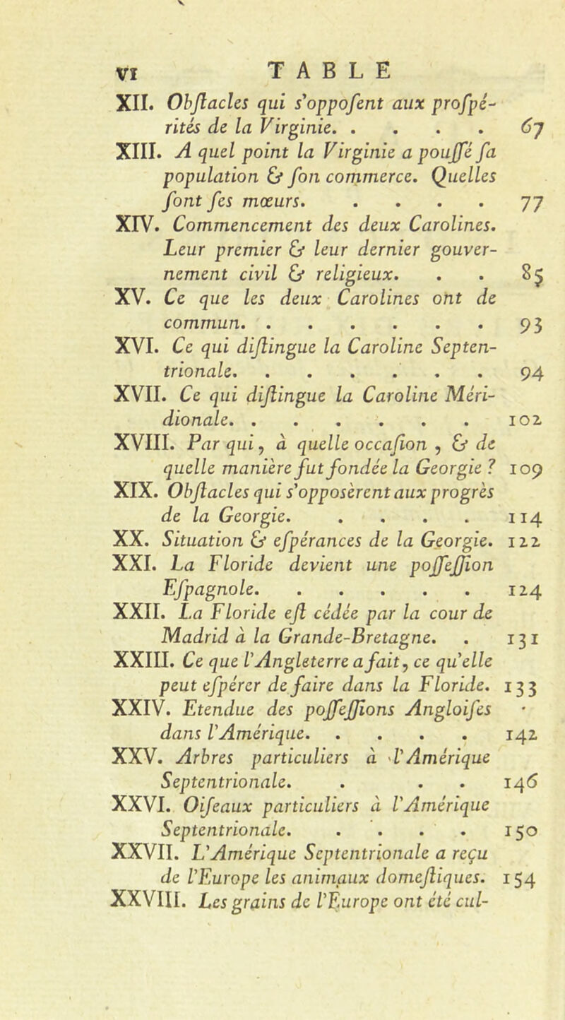 VÏ TABLE XII. Objlacles qui s'oppofent aux profpé- rités de la Virginie 6~j XIII. A quel point la Virginie a pouffé fa population & fort commerce. Quelles font fes mœurs. .... 77 XIV. Commencement des deux Carolines. Leur premier & leur dernier gouver- nement civil & religieux. . . 85 XV. Ce que les deux Carolines ont de commun 93 XVI. Ce qui diflingue la Caroline Septen- trionale 94 XVII. Ce qui dijlingue la Caroline Méri- dionale 102 XVIII. Par qui, à quelle occafion , & de quelle manière fut fondée la Géorgie ? 109 XIX. Objlacles qui s'opposèrent aux progrès de la Géorgie. . . . . 114 XX. Situation fj efpérances de la Géorgie. 122 XXI. La Floride devient une pojfejfion Efpagnole 124 XXII. La Floride ejl cédée par la cour de Madrid à la Grande-Bretagne. . 131 XXIII. Ce que V Angleterre a fait, ce quelle peut efpércr défaire dans la Floride. 133 XXIV. Etendue des pojfejjions Angloifes dans l'Amérique 142 XXV. Arbres particuliers à VAmérique Septentrionale. . . . 145 XXVI. Oifeaux particuliers à l'Amérique Septentrionale. . . . . 150 XXVII. L'Amérique Septentrionale a reçu de l'Europe les animaux domejliques. 154 XXVIII. Les grains de l'F.uropc ont été cul-