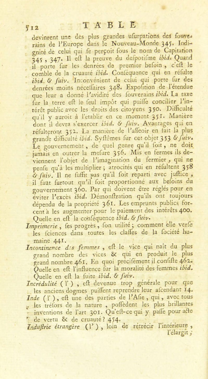 devinrent une dès plus grandes ufurpations des fouvej rains de l’Europe dans le Nouveau-Monde 345* Indi- gnité de celui qui fe perçoit fous le nom de Capitation 34Î i 347* preuve du defpotifme ibid^ Quand il porte fur les denrées de premier befoin , c’eft le comble de la cruauté ibid. Conféquence qui en réfulte ibid. &amp;■ fuiv. Inconvénient de celui qui porte fur des denrées moins nécelfaires 34^* Expofition de 1 étendue que leur a donné l’avidité des fouverains ibid* La taxe fur la terre eft le feul impôt qui puilfe concilier l’in- térêt public avec les droits des citoyens 3Difficulté qu’il y auroit à l’établir en ce moment 351. Manière dont il devra s’exercer ibid. &amp; fuiv. Avantages qui en réfulteroqt 351. La manière de l’alfeoir en fait la plus grande difficulté ibid. Syftêmes fur cet objet 3 53 &amp;fuiv* Le gouvernement, de quel genre qu’il foit, ne doit jamais en outrer la mefure 356. Mis en fermes ils de- viennent l’objet de l’imagination du fermier , qui ne penfe qu’à les multiplier ; atrocités qui en réfultent 358 6- fuiv. Il ne fuffit pas qu’il foit reparti avec juftice , il faut furtout qu’il foit proportionné aux befoins du gouvernement 360. Par qui doivent être réglés pour en éviter l’excès ibid. Démonftration qu’ils ont toujours dépendu de la propriété 361. Les emprunts publics, for- cent a les augmenter pour le paiement des intérêts 400. Quelle en eft la conféquence ibid. &amp; fuiv. Imprimerie , fes progrès , fon utilité 5 comment elle verfè les fciences dans toutes les clalfes de la fociete hu- maine 441* Incontinence dzs femmes , eft le vice qui naît du plus grand nombre des vices &amp;; qui en produit le plus grand nombre 461. En quoi précifément il confifte 46a. Quelle en eft l’influence fur la moralité des femmes ibid. Quelle en eft la fuite ibid. &amp; fuiv. Incrédulité ( 1’ ) , eft devenue trop générale pour que les anciens dogmes puiflent reprendre leur afcendant 14. Inde ( 1’ ) , eft une des parties de l’Afie , qui, avec tous les tréfors de la nature , polfèdent les plus brillantes • inventions de l’art 301. Qu’eft-ce qui y palfe pour afte de vertu &amp;; de cruauté? 454- Induftrie étrangère ( E ) , loin de rétrécir l’intérieure , l’élargu y