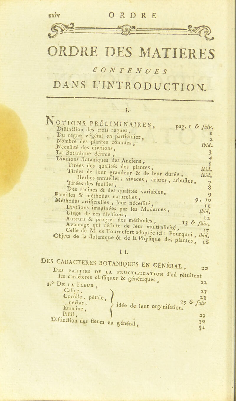 ORDRE DES MATIERES CONTENUES DANS L’INTRODUCTION. I. N OTIONS. PRÉLIMINAIRES, Oiflinélion des trois régnés, _ Du régné végétal, en particulier, Nombre des plantes connues , Néceflité des divifions, La Botanique définie , Divifions Botaniques des Anciens, Tirées des qualités des plantes, Tirées de leur grandeur & de leur dure'e , Herbes annuelles , vivaces , arbres , arbuftes . Tirees des feuilles, .oiuuucs, ^ variables, Fam lies & méthodes naturelles , Méthodes artificielles , leur néceflité , Divifions imaginées par les Modernes, Ufage de ces divifions , Auteurs & progrès des méthodes , multiplicité, Cel e de M. de Tournefort adoptée ici • Pournim; -l-j Objets de la Botanique & de la Phyfique des plantes; ’ I & fuîv, I Z îhii, 3 4 ï ibid. ibid. 7 5 9 , lo 11 ibid. iz l'i & fuiv, »7 I I. DES CARACTERES BOTANIQUES EN GÉNÉRAL , 25 hs c?raéî:Ss crainVues'& y^éH^quI^r De la Fleur , Calice, N 2_j Corolle, pétale, / ^5 neélar, \ ^ fuiv Eominc, ( orgamfation. . I 29 DiflinRiop dqs fleurs en général 3°