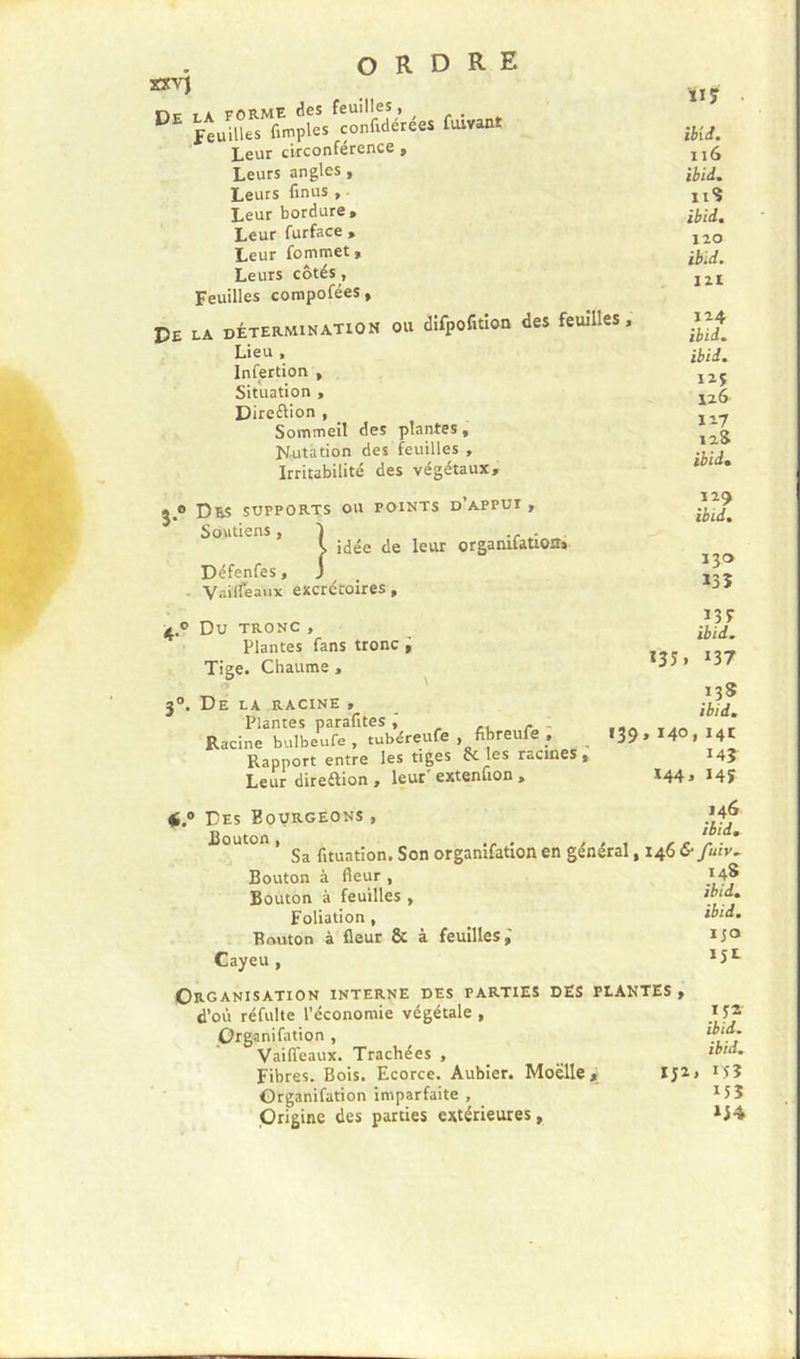 3 II y . ïbii. 116 ibid. ii'î ibid, 120 ibid. III 124 ibid. ibid. I2J 126 117 125 ibid. 129 ibid. 130 13 î ï3r ibid. 135. 137 13S ibid, 139,140,I4t I4Î 144, 145 Des Bourgeons , HÔ Bouton, ^ ... , , , Sa fituation. Son orgamfation en général, 146 & fuir. De la forme des ’ , r • feuilles fimples confidérees fuivant Leur circonférence , Leurs angles , Leurs finus , - Leur bordure » Leur furface , Leur fommet. Leurs côtés , Feuilles compofées. De la détermination ou difpofitlon des feuilles Lieu , Infertion , Situation , Direftion , Sommeil des plantes. Nutation des feuilles , Irritabilité des végétaux. ® Des supports ou points d’appui , Soutiens, I \ idée de leur orgamfaüon» Défenfes, J - Vaiireaiix excrétoires, ® Du TRONC, Plantes fans tronc j Tige. Chaume , ^ De la racine , Plantes parafites j r, r - Racine bulbeufe , tubéreufe , fibreufe , Rapport entre les tiges fcles racines. Leur direflion, leur extenfion. Bouton à fleur Bouton à feuilles , Foliation , Rfvuton à fleur & à feuilles; Cayeu, Organisation interne des parties des plantes , d’où réfulte l’économie végétale , Organifation , Vaiflfeaux. Trachées , Fibres. Bois. Ecorce. Aubier. Moelle; 151 Organifation imparfaite , Origine des parties extérieures, 14S ibid, ibid. 150 IJ2 ibid. ibid. 1^5 155