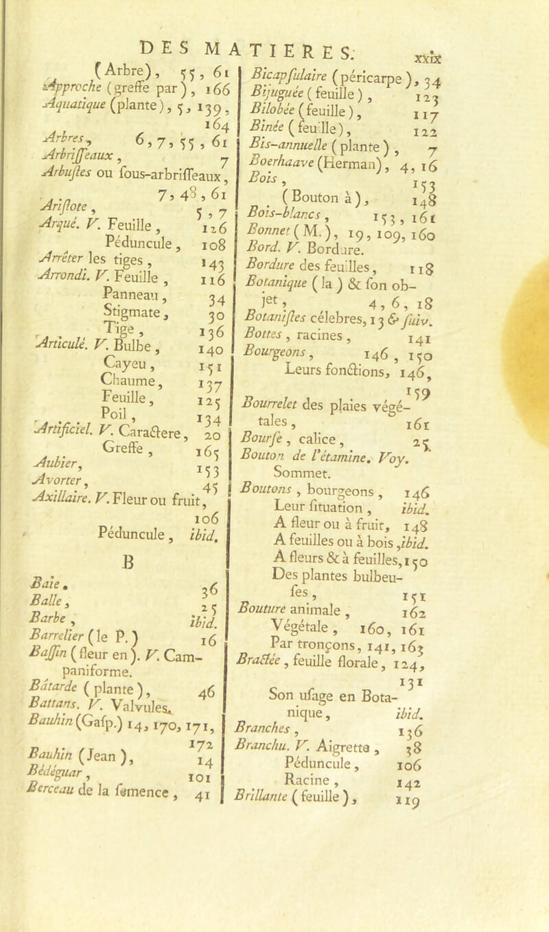 B Baie. ^ Balle, \ Barbe, Barrelier {\q. P.) Bajjln ( fleur en ). V. Cam- paniforme. Bâtarde ( plante ), 46 Battans. y, Valvules* Bauhin{fizi^,'^ Baubln (Jean ), Bédép.ar, ,0^ Berceau de la famence , 41 D E S M A (Arbre), 55, 61 lApprcche ( greffe par ) , 166 Aquatique (plante ), 5, 139, 164 6,7,55,61 Arbnjjeaux, ^ Arbujles ou fous-arbrifleaux, *./, 7, 4?, 61’ Anjtote, ç _ F. Feuille, ^î6 Péduncule, 108 ^rreftT les tiges , 143 ^nro/t^/i, r. Feuille , 116 Panneau, 3 4 Stigmate, 30 .. . ,, 'Tige» 136 Articule. V.Bxxlhç, 140 Cayeu, i5i Chaume, 137 Feuille, 125 Poil, 13^ Artificiel, y. Caraftere, 20 Greffe, ,65 Aubier, J Avorter, Fleur ou fruit, 106 Péduncule, Ihld, T I ERES: xxcî Blcapfulalre (péricarpe ), 34 Bijiiguée ( feuiÛe ) , 122 Æ/oL (feuille), -ffi/ze'e (feu lle), 122 Bls~annuelle ( plante ) , j Boerhaave{fiAs.xvnai\), 4,16 Bols, _ (Bouton à), 148 Bois-blancs, 133,161 Bonnet (U.), 19,109,160 Bord. y. Bordjre. Bordure des feuilles, 11 g Botanique ( la ) & fon ob- 1^^ 3 4} 6, 18 Botanlfies célébrés, 136» fulv. Bottes , rac'inQs , 141 Bourgeons, 146, 150 Leurs fonéfions, 146, 159 Bourrelet des plaies végé- tales , 161 Bourfe, calice, 25 Bouton, de Vctamlne. yoy. Sommet. Boutons , bourgeons , 146 Leur fituation , ibld, A fleur ou à fruit, 148 A feuilles ou à bois .^ibld. A fleurs & à feuilles, 150 Des plantes bulbeu- fes, 151 Bouture animale , 162 Végétale, 160, i6i Par tronçons, 141, 165 BraEiée , feuille florale, 124, 131 Son ufage en Bota- nique , Ibld. Branches, 136 Branchu. y. Aigrette , 38 Péduncule, 106 Racine, 142 Brlllante ( feuille ) , ng