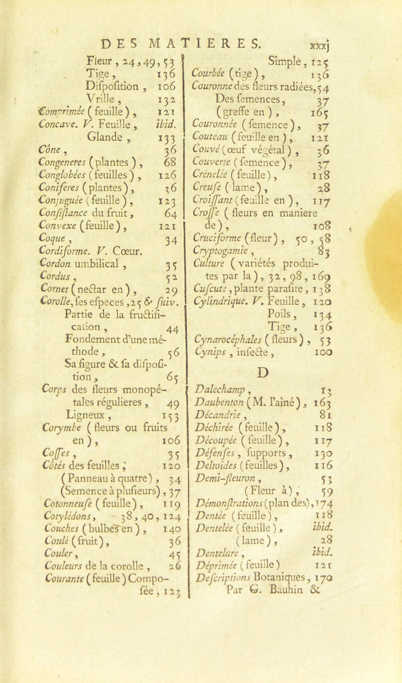 Fleur, 24,49, 53 Ti^e, 136 Difpofidon , 106 ^Vrille, 132 Com'^rimée ( feuille ) , 121 Concave. V. Feuille, ibid. Glande , 133 Cône, 36 Congénères (plantes ), 68 Congbbées ( feuilles ) , 126 Conifères (plantes), ^6 Conjuguée ( feuille ) , 123 Confiflance du fruit, 64 Convexe (feuille) , 121 Coque , Cordiforme. V. Cœur. 34 Cordon uinbilical , 35 Cordus , 5^ Cornet (neélar en) , 29 Corolle, fes efpeces ,236* fuiv. Partie de la fruédfi- cation , 44 Fondement d’une mé- thode, 36 Sa figure & fa difpofi- tion, 65 Corps des fleurs monopé- tales régulières, 49 Ligneux, 133 Corymke ( fleurs ou fruits en), 106 Cops, 35 Cé/eV des feuilles ^ 120 ( Panneau à quatre ), 34 (Semence à plufieurs) , 37 Cotonneufe ( feuille ) , 119 Cotylédons, 38, 40,124 Couches ( bulbes en ) , 140 Com/c (fruit), 36 Couler,, 45 Couleurs de la corolle , 26 Courante ( feuille ) Compo- fée, 123 xxxj Simple , 12 ç Courbée , 15(5 Couronne des fleurs radiées, 5 4 Desfemences, 37 (greffe en), i6ç Couronnée ( femence ), 37 Couteau ( feuille en ), 121 Couvé {œuf végétal) , 56 Couverte ( femence ), 37 Crénelée ( feuille ), 118 Creufe (hme), 28 Croîjfant ( feuille en ), 117 Croîfe ( fleurs en maniéré de), 108 Cruciforme (fleur) , 50 , 58 Cryptogamie, 83 Culture ( variétés produi- tes par la ) , 32,98, 169 Cufcuti, plante parafite ,138 Cylindrique. V. Feuille, 120 Poils, 134 Tige, 136 Cynarocéphales ( fleurs ) , 53 Cynips , infeéte , lOO D Dalechamp, r 3 Daubenton ( M. l’aîné ), 163 Décandrie, 81 Déchirée ( feuille ) , 118 Découpée ( feuille ) , 117 Défenfes, fupTpovts y 130 Deltoïdes ( feuilles ), 116 Demi-fleuron, 5 5 (Fleura), 59 Demonflrations (plan des), T 74 Dentée ( feuille ), 118 Dentelée ( feuille ), îbid. ( lame ) , 28 Dentelure, tbid. Déprimée ( feuille ) 121 Botaniques, 170 Par G. Bauhin 6c