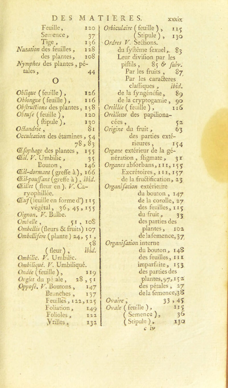 DES MA Feuille, 120 Seirence, 37 Tige, 136 Nutation des feuilles, 128 des plantes, 108 Nymphes des plantes , pé- tales , 44 O (feuille), 126 Oblongue ( feuille ) , 116 Ohjlrubllons des plantes ,158 Obtufe ( feuille ) , 120 (ftipule), 130 OElandrie , 81 Occultation des étamines, 54 78,83 Œfophage des plantes , 155 (II.IL V. Umbilic , 35 Eouton, 146 (Eil-dormant (greffe à), 166 Œil-pou[fanaà) , ibid. Œillet ( fleur en ). V. Ca- ryophillée. <Zfz//(feuille en forme d’) 115 végétal, 36,45,155 Oignon. V. Bulbe. Ombelle , 51,108 Ombelles (fleurs & fruits) 107 Ombcllifere (plante ) 24, 5 i , . ( fleur ) , îbid. Ombilic. V. Umbilic. Ombiliqué. V. Umbiliqué. Ondée (feuille ) , 119 Oiglet du pé ale , 28,51 Pppofé, V. Boutons, 147 Branches, 137 Feudlés, 122,125 Foliation, 149 Folioles, 122 yrilles, 132 r I E R E S. xxxlx Orbiculaire ( feuille ) , 11 ç (Stipule), 130 ' Ordres V. Seélions, du fyftême fexuel,. 83 Leur divifion par les piftils , 856* fuiv. Par les fruits , 87. Par les caraéleres clalTiques, ibid. de la fyngénéfie, 89 de la cryptogamie , 90 Creillée ( feuille ) , 116 Oreillette des papiliona- cées, 52 Origine du fruit , 63 des parties exté- rieures, 154 Organe extérieur de la gé- nération , ftigmate , 31 Organes abforbans, 111, 15 ç Excrétoires, 111,157 de la fruébfication, 23 Organifation extérieure du bouton , 147 de la corolle, 27 des feuilles ,115 du fruit, 33 des parties des plantes, 102 delafemence, 37 Organifation interne du bouton ,148 des feuilles, 111 imparfaite, 153 des parties des plantes,97,152 des pétales, 27 delà femence,38 Ovaire'^ 33 » Ovale ( feuille ), 11 $ ( Semence ), 36 (Stipule), 13Q f iv