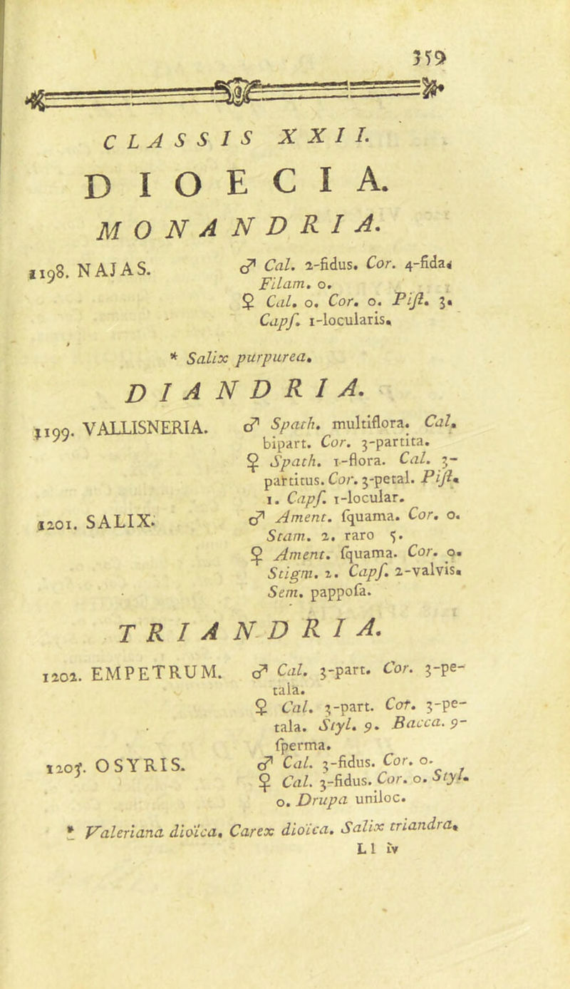C LA s s I s XXII. D I O E C I A. MONANDRI A. 1198. N AJ AS. Cal. a-fidus. Cor. 4-fîda< Fllam. O. 2 Cal. O. Cor, O. Fiji, 3. Capf, i-locularis« * Salix purpurea, DIANDRI A- ^ iiqg. VALLISNERIA. ^ Spath, multiflora. Cah bipart. Cor. 3-partita. Ç Spath, i-flora. Cal. 3- patdtus. Cor. 3-petal. Pift* I. Capf. i-locular. *201. SALIX. Amène, fquama. Cor. o. Scam. 2. raro Ç Amène, (quama. Cor. o. Stigm. ^. Capf. 2-valvis. Sem, pappofà. T R I A N.D R I A. 1202. EMPETRUM. cf Cal. 5-part. Cor. 3-pe-' tala. 2 Cal. 3-part. Cof. 3-pe- tala. Siyl, 9. Bacca. 9- fperma. (f Cal. 3-fldus. Cor. o. Ç Cal. 3-fidus. Cor. o. Stylm o. Drupa uniloc. * Valeriana dioica, Carex dioïca. Salix trlandra^ 120^. OSYRIS.