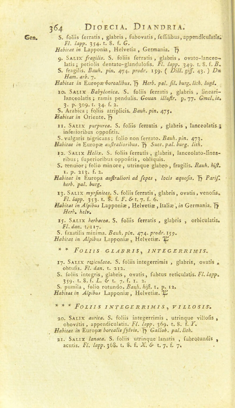 3^4 Dioecia. Diandrta; Gen. S. fûliis ferratis, glabris , fubovatis, TefTilibus, appendîcuTatîfi Fl. lapp, 3 54. t. 8. f. G. Habitat in Lapponta , Helvetia , Germania. fj 9. SAtix fragilis. S. foliis ferratis , glabris , ovato-lanceo- latisi petiolis dentato-glandulofis. Fl. lapp. 349. t. 8. f. 5, S. fragilis. Bauh. pin. 4'74. prodr, IJ9. ( Dill, gijf. 43. ) Di* Ham. arb. 7. Habitat in Fütop^Forealibus. f7 Herb. pal, fil. burg. luh. lugd, 10. Salix Bahylonica. S. foliis ferratis , glabris , lineari- îaoçeolatis ; ramis pendulis. Gouan illuftr. p.’l'J- GmtUit, 3- P- 509-1- 3 4- f- . , S. Arabica ; foliis atriplicis. pin. 47^, Habitat in Oriente, f? ■ ir. Salix purpurea. S. foliis ferratis , glabris , lanceolatis 5 irifetioribus oppofitis, S. vulgaris nigricans ; folio non ferrato. RnuA. pin, 473. Habitat in Europæ auflralioribus. Suce, pal. burg. lith. 12. Salix Hélix. S. foliis ferratis, glabris, lanceolato-li’nea- ribus ; fuperioribus oppofitis, obliquis. S. teniîior; folio minore, utrinque glabro, fragilis. Bauh, kijl. I. p. 213. f. 2. Habitat in Europa aujlraliori ad fepes , lacis aquofis. ^7 Parif. herb. pal, burg. 13. Salix myrfinites. S. foliis ferratis, glabris, ovatis, venofis» Fl. lapp. 353. t. 8. f. E. 6 t. 7. f. 6. Habitat in Alpibus Lapponiæ , Helvetige , Italiæ , in Germania. fÿ Herb, helv, 15. Salix herbacea. S. foliis ferratis , glabris , orbiculatis. Fl. dan. t.-i 17. S. faxatilis minima. RnuA. pin. 474. prodr. lyp. Habitat in Alpibus Lapponiæ ^ Helyetiæ. * * Foliis glabris.^ integerrimis. 17. Salix rtiiculata. S, foliis integerrimis , glabris, ovatis , obtufis. Fl, dan. t. 212. S. foliis integris, glabris, ovatis, fubtus reticulatis. E/. fnpp. 359. t. 8. f. Z,. &amp; t. 7. f. I. 2. S. pumila , folio rutartdo. Bauh. hijl, i, p. I2. . Habitat in Alpibus Lapponiæ , Helvetiæ. Tp * * * Foliis integerrimis , v i llosis. \ 20. Salix aurita. S. foliis integerrimis , utrinque villofis , obovatis , appendiculatis. E/. lapp. 369. t. 8. L E. Habitat in Eueopæ borealisfylvis. [7 Gallob. pal. lith. 21. Salix lanata. S. foliis utrinque lanatis , fubrotundis , acutis. Fl, lapp. 368. t, S. f. X. &amp; t. 7. f. 7. /
