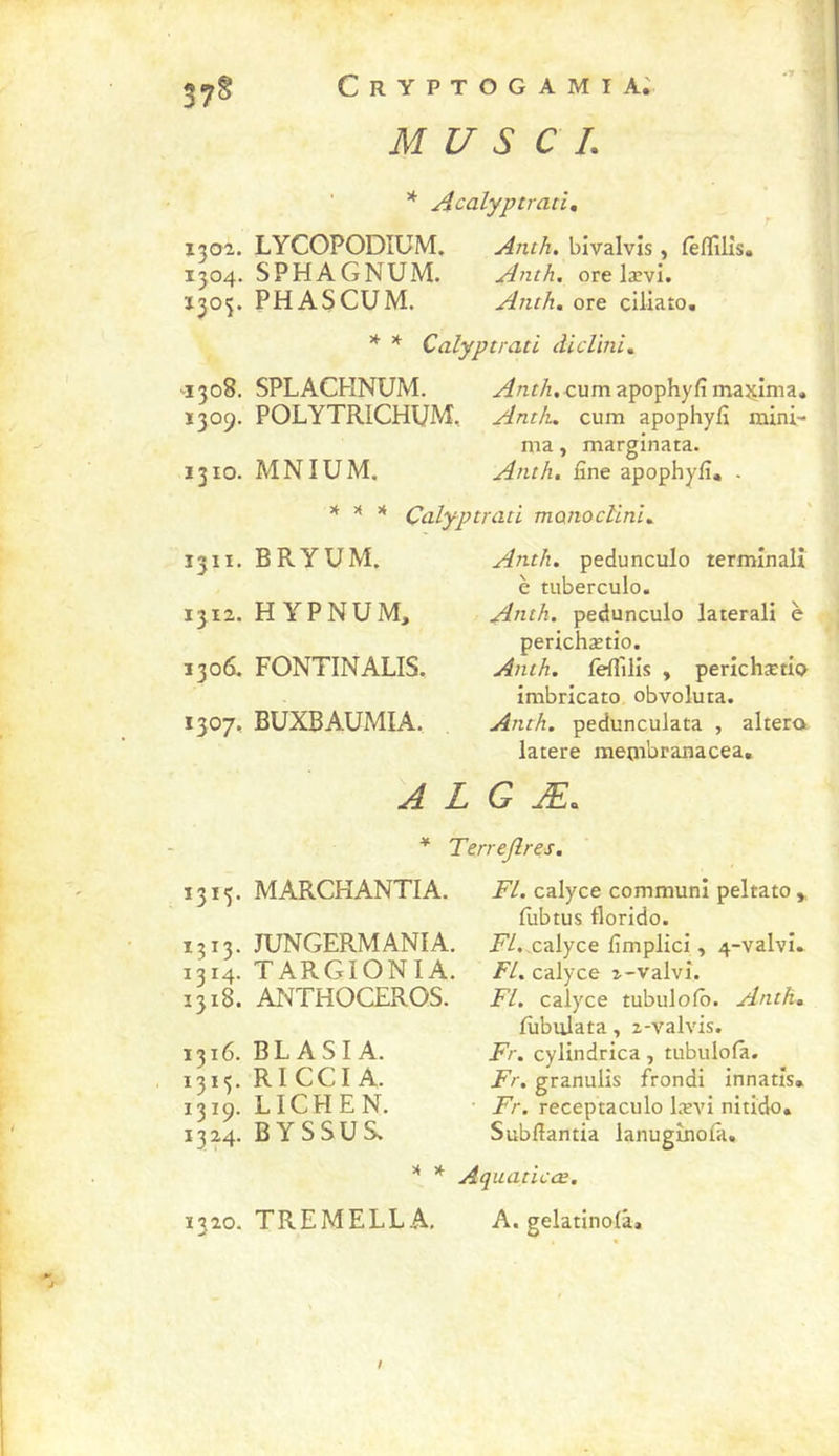 C R Y P T O G A M I a; M U S C L «y 1302,. 1304. 1303. -1308. 1309. 1310. 1311. 1312. 1306. 1307, 1315. 1313. 1314. 1318. 1316. 1315. 1319. 1324. 1320. * Acalyptrati, LYCOPODIUM. Anth. blvalvîs, fêfïîlîs. SPHAGNUM. Anth, ore lævi. PH A S eu M. Anth. ore ciliaîo. ’*■ Calyptrati diclini. SPLACHNUM. Anth. cum apophyfi majcima. POLYTRICHUM, Anth. cum apophylî mini- ma, marginata. MNIUM. Anth. fine apophyfi, - ^ * Calyptrati mcnnoctini. BRYUM. H YPNUM, FONTINALIS. BUXBAUMIA. Anth. pedunculo terminalî è tuberculo. Anth. pedunculo latéral! è perichætio. Anth. fefl'ilis , perichætio imbricato obvoluta. Anth. pedunculata , altéra latere metnbranacea. A L G Æ... * Terrejlres. MARCHANTIA. JUNGERMANIA. TARGIONIA. AÎ>fTHOCEROS. BL ASI A. RICCI A. LICHEN. BYSSUS. FL. calyce commun! peltato y fiibtus florldo. i^/. ,calyce fimplic!, 4-valvî. FL. calyce 2--valvî. FL. calyce tubulofo. Anth. fûbulata, 2-valvis. Fr. cyllndrlca, tubuiofâ. Fr. granulls frondi innatis, Fr. receptaculo lævi nitido. Subfiantia lanugînofa. ^ * Aquaticœ, TREMELLA. A. gelatinolâ. /