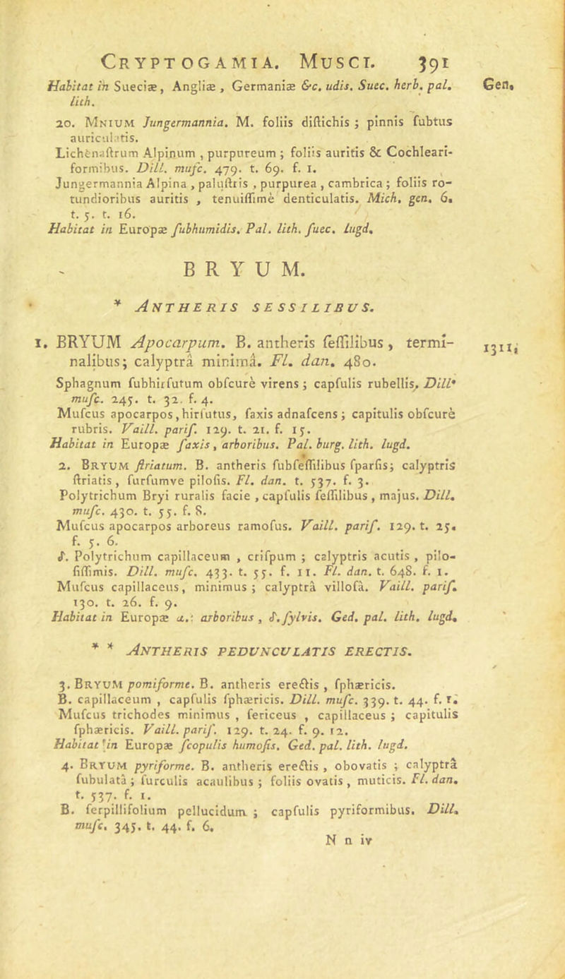 Habitat in Sueciæ, Angliæ , Germaniæ &amp;c. udis. Suce, herb. pal. lith. 20. Mnium Jungermannia. M. foliis diftichis ; pinnîs fubtus auricularis. LichÈnaftrurn Alpinum , purpnreum ; foliis auritis &amp; Cochleari- formibiis. DHL. mufe. 479. t. 69. f. i. Jungermannia Alpina , palulftis , purpurea , cambrica ; foliis ro- titndioribus auritis , tenuifllmè denticulatis. Mich, gen, 6. t. 5, t. 16. Habitat in Europæ fubhtmidis. Pal. lith. fuec. lugd, B R Y U M. * Antheris se SS I libvs. I, BRYUM Apocarpum. B. antheris (èflilibus, termî- nalibus; calyptrâ minimâ. FL. dan, 480. Sphagnum fubhirfutum obfcurè virens ; capfulis rubellis,. Dill’ mufe. 245. t. 32. f. 4. Mufeus apocarpos,hirlutus, faxis adnafeens ; capitulis obfcurè rubris. Vaill. parif. 129. t. 2I. f. Ij. Habitat in Europæ faxis, arboribus. Pal. burg, lith. lugd. 2. Bryum flriatum. B. antheris fubfefriiibus fparlîs; calyptris ftriatis , furfumve pilolls. Fl. dan. t. 537. f. 3. Polytrichum Bryi ruralis facie , capfulis feflllibus , majus. Dill, mufe. 430. t. 55. f. 8. Mufeus apocarpos arboreus ramofus. Vaill. parif. 129.1. 25. f- ^ 6. «T. Polytrichum capillaceum , ctifpum ; calyptris acutis , pilo- fiffimis. Dill. mufe. 433. t. 55;. f. ii. Fl. dan. t. 648. f. t. Mufeus capillaceus, minimus ; calyptrâ villofâ. Vaill. parif. 130. t. 26. f. 9. Habitat in Europæ u..'. arboribus , J'.fylvis. Ged. pal. lith. lugd. * * Antheris pedunculatis erectis. Bryum pomiforme. B. antheris ereftis , fphæricis. B. capillaceum , capfulis fphæricis. Dill. mufe. 339. t. 44. f. ri Mufeus trichodes minimus , fericeus , capillaceus ; capitulis fphæricis. Vaill. parif, 129. t. 24. f. 9. 12. Habitat \in Europæ feopulis humofis. Ged. pal. lith. lugd. 4. Bryum pyriforme. B. antheris ereflis , obovatls ; calyptrâ fubulatâ ; furculis acaulibus ; foliis ovatis , muticis. E/. rfan. t. 5(37. f. I. B. ferpillifolium pellucidutn. ; capfulis pyriformibus. Dill, mufe. 34J. t. 44. f. 6. Gen. 13111