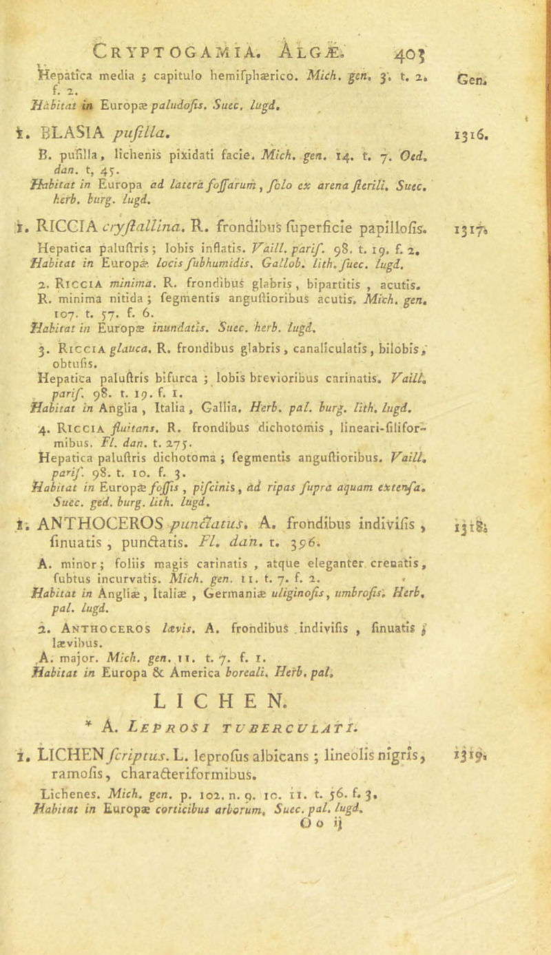 Hepàtrca media j capitule hemirpliærico. Mich, ’gen, 3; t. 2. Gem f. 2. Jiàbitat in Europæ palitdofis. Suec, lugd, i. BLASlA puJiLla, 1316, B. puBlIa, lichenis pixidati facie. Mkh. gen. 14. t. 7. Otd, dan. t, 4J. Habitat in Europa ad lattr 'a fojfarum, folo ex arena fteriU, Suec, kcrb, hurg. Lugd, I ^ J. '^IQ.QlKcryflaUina.'^. frondibus (ûperficie papîllo/îs. 13 ifs, Hepatica paluftris ; lobis inflatis. Vaill.pàrif. 98, t. 19, f. 2, Habitat in Europa*. lacis fubhumidis. Gallob. litb.fuec. lugd. 2. Riccia minima. R. frondibus glabris , bipartitis , acutis. R, minima nitida ; fegmentis anguftioribus acutis. Mich. gen, 107. t. 77. f. 6. Habitat in Europæ inundatis. Suec. herb. lugd. 3. RtcciA g/uuca. R. frondibus glabris, canalîculatîs, bilobîs,' obtiifis, Hepatica paluftris bifurca ; lobis brevioribus carihatis. Vailt, parif. 98. t. 19, f. I. Habitat in Anglia , Italia, Gallia, Herb. pal. burg. lith, lugd, •4. Riccia fluitans. R. frondibus dichotômis , lineari-filifor- mibus. Fl. dan. t. 275. Hepatica paluftris dichotoma ; fegmentis anguftioribus. Vaill. parif. 98. t. 10. f. 3. Habitat in Europe fojjîs , plfcinis, àà ripas fupra aquam extenfa, Suec. ged. burg. lith. lùgd, î; ANTHOCEROS A. frondibus indivifis , ijigj finuatis , pundatis. Fl, dan, t. 396. A. minOr; foliis magis carinatis , atque eleganter crenatis, fubtus incurvatis. Mich. gen. ii. t. 7. f. 2. . Habitat in Angliæ, îtaliæ , Germanise uliginofis, ttmbrofis', Herb, pal. lugd. i. Anthoceros lavis, A. frondibus indivifis , finuatis ^ Ixvibus. ,k. major. Mich. gen. ii. t. 7. f. r. Habitat in Europa &amp; America boreali. Herb, pal, LICHEN. ^ A. Lephosi tuberculati. i, LICHEN fcripcus.h. leprofùs albicans ; lineolîs nîgrîs, Iji?» ramofis, charafteriformibus. Licbenes. Mich. gen. p. 102.0.9. 5^* I* 3* Habitat in Europæ corticibus arhorum, Suec. pal, lugd. Q O i\