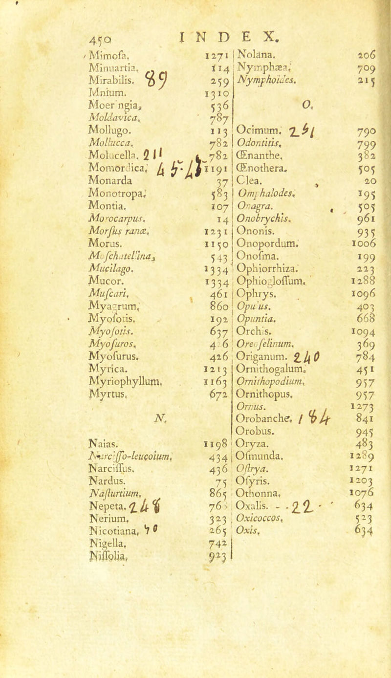 f V 450 ' Mimofa, Miniiartia, Mirabilis. Mnfum. Moer ngia, Moldavica^ Mollugo. Mollucca. Molücella. 2 i ^ Momordica, ^ Monarda Monotropa,' Montia. Mo ’-ocarpus. Morfus runæ. Morus. Mu[ch,itel''inay Mucilago. Mucor. Mufciiri, Myatrum, Myofons. Myofotis. Myofuros, Myofurus. Myrica. Myriophyllum. Myrtus. N. Naias. ]S*.:rc'(fo-leucoîum, NarcilTüs. Nardus. Najîunium, Nepeta. Nerium. M icotiana, *7 ® Nigella, INDEX. I Nolana, J Nyir.phæa,' Nymphoiaes. 1271 114 259 1310 536 787 113 782 37 583 107 14 1231 1150 543 D34 1334 461 860 192 637 4 6 426 1213 ï 163 672 1198 434 436 75 865 76 :> 323 265 742 923 O, Ocimiim. Odontitis, (Enanthe. , (Enothera. j Clea. j Omj halodes, 1 Onagra. ^ , ! Onobrychis. Ononis. Onopordum. Onofma. 1 Ophiorrhiza. Ophioglofllim. j Ophrys. I Opu’us. ; Opuntia. ■ Orchis. ' Orer.felbmm, , Origanum. £ /( 2 Ornithogaluma Omithopodïum. Ornithopus. Orr.us. . Orobanche, / Orobus. ' Oryza. 1 OfiTiunda. Ofîrya. Ofyris. ' Othonna, Oxalis. - - 2.2- ' \ Oxicoccos, Oxis.