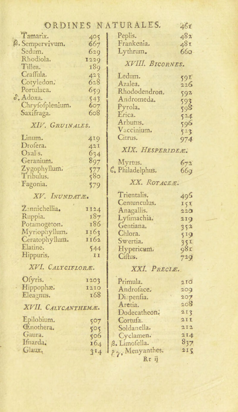 . Tamarix. 405 Sempervivum. 667 Sediim. 629 Rhodiola. 1229 Tillea. 189 CrafTula. 423 Cotylédon.’ 628 Portulaca. 659 J'. Adoxa. 543 Chrylblplenium. 607 Saxifraga. 608 XlV. Gruinales. Linum. 419 Drofera. 421 Oxalis, 634 Géranium. 897 ^gophyllum.’ Tribulus. 577 580 Fagonia. 579 XV. Inundatæ. Zannichellia. 1124 Ruppia. 187 Potamogeton. 186 Myriophyllum. 1163 Ceratophylluin. 1162 Elatine. 544 Hippuris. 11 XVL Calycifloræ. Ofyris. ' Hippophær Eleaznus. 1203 1210 168 XVII. Calycanthemæ. Epilobium. Œnothera. Gaiira. Ifnarda. Glaux. Peplis, 4825' Frankenia. 48 r Lythrum. 660- XVIII. Bicornes. Ledum. Azalea. 226 Rhododendron. 39^ Andromeda. 393 Pyrola. 598 Erica. 324 Arbutiis. ^96 Vaccinium. , 323 Citrus. 574 XIX. Hesperideæ. Myrtus. 672' C Philadelphus. 669 507 164 XX. Rotaceæ. Trientalis. Centunculus. Anagallis. Lyfimachia. Gentiana. Chlora. Swertia. HypericHm. Ciflus. XXI. Preciæ. Primula. Androlace. Di'penfia. Aretia. Dodecatheoni Cortufa. Soldanella. Cyclamen. /3. Limofella. ? Menyanthes. Rr ij 495 220 219 352 519 981: 729 2Td 209 207 208 213 211 212 214 837.