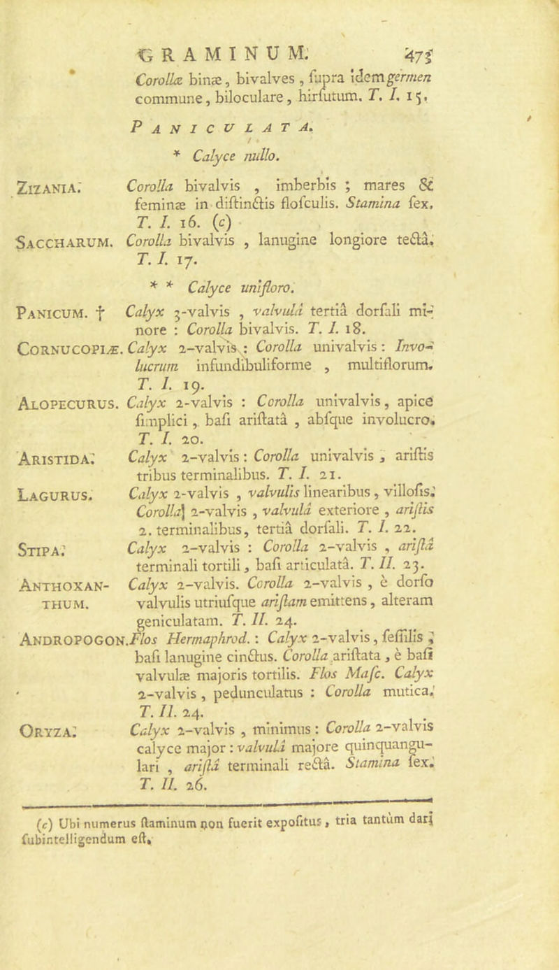 * CorolLz binae, bivalves , lupra 'Acmgcrrnen commune, biloculare, hiruitum. T. I, 15, Paniculat A. * Calyce mlîo. ZiZANlA.' Corolla bivalvis , imberbîs ; mares Sc feminæ in diftinftis flofculis. Stamïna fex. T. 1. 16. (c) SacCHARUM. Corolla bivalvis , lanugine longiore teftâ. T. l 17. * * Calyce unifloro. Panicum. t Calyx 5-valvis , valvulA tertiâ dorfali mi-» nore : Corolla bivalvis. T. 1. 18. CoRNUCOPlÆ. Calyx a-valvl^.,: Corolla univalvis : InvoA lucrum infundibuliforme , multiflorum. T. I. 19. Alopecurus. Calyx a-valvis : Corolla univalvis, apicé fiinplici, bafi ariftatâ , abfque involucro. T. I. ao. Calyx 2-valvis : Corolla univalvis , ariftis tribus terminalibus. T. I. 21. Calyx 2-valvis , valvulis linearibus, villolîs.' Corolla] 2-valvis , valvulâ exteriore , arîjlis 2. terminalibus, tertiâ dorfali. T. 1. 22. Calyx 2-valvis : Corolla 2-valvis , arîjlâ terminali tortili, bafi articulatâ. T. U. 23. Calyx 2-valvis. Corolla 2-valvis , è dorfo valvulis utriufque arîjlam emittens, alteram geniculatam. T. IL 24. ANDROPOGON.i^ox Hermaphrod. : Calyx 2-valvis, felîilis ^ bafi lanugine cinftus. .ariftata, è bafi valvulæ majoris tortilis. Flos Alafc. Calyx 2-valvis, pedunculatus : Corolla mutica.' T. II. 24. Oryza; Calyx 2-valvis , minimus ; Corolla 2-valvis calyce major : valvuLî majore quinquangu- lari , arïflâ terminali reélâ. Stamïna fex.' T. IL 26. (c) Ubi numerus ftaminum i)on fuerit expofttus, tria tantùm darj fubintelligendum eft. Aristida: Lagurus. Stipa; Anthoxan- THUM.