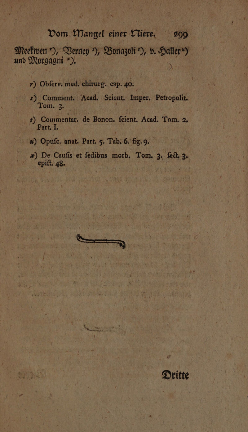 Meekwen ), Verney ), Bonazoli ), v. Haller) und Morgagm Ba N r) Obſerv. med. chirurg. cap. 40: s) Comment. Acad. Scient. . Petrpali Tom. 2. | $) Conmenter, de Bonon. feient. Acad. Tom. 2. Part. I. 1) Opuſc. W Part. 5. Tab. 6. fg. 9. s *) De Caufis et fedibus morb, Tom. 3 det, 3. 1055 48. * — + Dritte