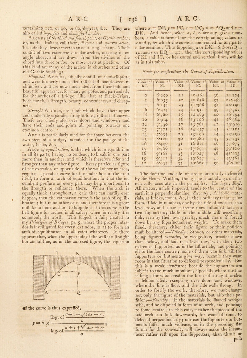 ■containing i ?0, or 90, or 6O3 degree.?, See. They are alfo called impsrfeEt and d'lminifhed arches. Arches of the third and fourth pointy or Qothlc arches; or, as the Italians call them, di terzo and quarto acuiOy 'becaiife they always meet in an acute angle at top. Thefe conlift of two excentric circular arches, meeting in an angle above, and are drawn from the divifion of the chord into three or four or more parts at pleafure. Of ■this kind are many of the arches in churches and other old Gothic buildings. Elliptical Arches, ufually confift of femi-ellipfes ; and were formerly much nfed inftead of mantle-trees in -chimnies; and are now much ufed, from their bold and beautiful appearance, for many piirpofes,and particularly for the arches of a bridge, like that at Black-Friars, both for their drength, beauty, convenience, and cheap- nefs. Straight Arches, are thofe which have their upper and under edges parallel ftraight lines, inflead of curves, Thefe are chiefly ufed over doors and windows; and Tave their ends and joints all pointing towards one common centre. * Arch is particularly ufed for the fpace between the two piers of a bridge, intended for the paffage of the wnater, boats, &c. Arch of equilibration ^ is that which is in equilibrium in all its parts, having no tendency to break in one part more than in another, and which is therefore fafer and ilronger than any other figure. Every particular figure of the extrados, or upper fide of the wall above an arch, requires a peculiar curve for the under fide of the arch itfelf, to form an arch of equilibration, fo that the in- cumbent preffure on every part may be proportional to the flrength or refillance there. When the arch is equally thick throughout, a cafe that can hardly ever happen, then the catenarian curve is the arch of equili- bration ; but in no other cafe; and therefore it is a great millake in fome authors to fuppofe that this curve is the beft figure for arches in all cafes; when in reality it is commonly the word. This fubjedt is fully treated in my Principles of Bridges^ pr. 5, where the proper intra- dos is invedigated for every extrados, fo as to form an arch of equilibration in ail cafes whatever. It there appears that, when the upper fide of the wall is a draight horizontal line, as in the annexed figure, the equation of the curve is thus expreffed. X log. of a~i-x -p \/2ax -j- XX a ' log. of a -f- r +V^ 2ar rr * where x = DP, y = PC, r = DQ^h AC^and a cs DK. And hence, when ay h, r, are any given num- bers, a table is formed for the correfponding values of X and y, by which the curve is condrufted for any parti- cular occadou. Thus fuppofing a or DK — 6, h or AQ^ 50, and r or DQj==-' 40 ; then the correfponding values of KI and IC, or horizontal and vertical lines, will he as in this table. fable for conJlruEilng the Curve of Equilibration, Value of KI. Value of IC. Value of KL Value of IC. 1 Value ol KL Value of IC. 0 6*000 ■ 21 io.381 36 21-774 2 6-035 22 i 0*858 37 22*948 4- 6*144 23 11 *368 3^ 24*190 6 6*324 24 [1*911 39 25*505 8 b'ySo 25 12*489 40 26*894 10 6 914 26 13*106 4^ 28*364 12 7‘330 27 13-761 42 29*919 13 7’5 7i I 28 '4‘457 43 31*563 14 7-834 : 29 rS'!Qt> 44 33*299 13 8*120 i 3'^ 15*980 16 8*430 3J i6*8i i 46 37 075 17 8*766 1 32 17*693 47 39*126 18 9*168 33 18 *627 48 41*293 19 9’5G 1 34 19*617 4d 43‘58i 20 9*934 i 3 3 20*664 ■ 50 46*000- The dodtrine and ufe of arches are neatly delivered by Sir Henry Wotton, though he is not ahvays mathe- matically accurate in the principles. Ele fays; Flff, All matter, unlefs impeded, tends to the centre of the earth in a perpendicular line. Secondly ; All iolid rpate- rials, as bricks, dones, &c, in their ordinary rediaiigular form, if laid In numbers, one by the fide of another, in a level row, and their extreme ones fiidalned betw'een two fupporters ; thofe in the middle will necedarily fink, even by their own gravity, much more if forced down by any fuperincumbent weight. To make them dand, therefore, either their dgure or their pofition mud be altered.—Thirdly; Stones, or other materials, being figured cuneatlm, or wedge-like, broader above than below, and laid in a level rowy with their two extremes fupported as in the lad article, and pointing all to the fame centre ; none of them can fink, till the fupporters or hutments give way, becaufe they want room in that fituatlon to defeend perpendicularly. But this is a w^eak drudture ; becaufe the fupporters are fubjedf to too much impulfion, efpecially where the line is long; for wflilch reafon the form of draight arches is feldom ufed, excepting over doors and windows, where the line is diort and the fide walls drong. In order to fortify the work, therefore, we mud change not only the figure of the materials, but alfo their po- fition.—Fourthly ; If the materials be fhaped wedge- wife, and be difpofed in form of an arch, and pointing to fome centre ; in this cafe, neither the pieces of the faid arch can fink downwards, for want of room to defeend perpendicularly ; nor can the fupporters or hut- ments differ much violence, as in the preceding fl^t form : for the convexity will always make the incum- bent rather red upon the fupporters, than thrud or pufli