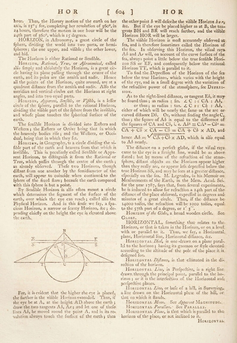 hour* Thus, the Horary motion of the earth on her axis, is 15°; for, completing her revolution of 360°, in 24 hours, therefore the motion in one hour will be the 24th part of 360°, which is 15 degrees. HORIZON, in Aftronomy, a great circle of the fpliere, dividing the world into two parts, or hemi- fpheres ; the one upper, and vihble ; the other lower, and hid. The Horizon is either Rational or Senfible. Hori ZON, Rational’TriiCj or Afcronomtcal.,' called alfo fimply and abl'olutely the Horizon, is a great cir- cle having its plane pafTing through the centre of the earth, and its poles are the zenith and nadir. Hence all the points of the Horizon, quite around, are at a quadrant dillance from the zenith and nadir. Alfo the meridian and vertical circles cut the Horizon at right angles, and into t\vo equal parts. Horizon, Apparent^ Senfible^ or Vifihle, is a leffer circle of the fpliere, parallel to the rational Horizon, dividing the vifible part of the fphere from the invifible, and whofe plane touches the fpherical furface of the earth. The fenfible Horizon is divided into Eaftern and Weftern ; the Eaftern or Ortive being that in which the heavenly bodies rife ; and the Weftern, or Occi-. dual, being that in which they fet. Horizon, in G-eography, is a circle dividing the vi- fible part of the earth and heavens from that which is invifible. This is, peculiarly called Senfible or Appa- rent Horizon, to diftinguifh it from the Rational or True, which paffes through the centre of the earth ; as already obferved. Thefe two Horizons^ though diftant from one another by the femidiameter of the earth, will appear to coincide when continued, to the fphere of the fixed ftars; becaufe the earth compared, with this fphere is but a point. By Senfible Horizon ia alfo often meant a circle which determines the fegment of the furface of the earth, over which the eye- can reach;, called alfo,the Phyfical Horizon. And in this fenfe we fay, a fpa». clous Horizon, a narrow or fcanty Horizon, &c ; de-. pending chiefly on the height the eye. is. elevated above.- the earth,. R For, it is evident that the higher the eye is placed,, the farther is the vifible Horizon extended. Thus, if t-he eye be at A, at the height AD: above the earth ; draw the two tangents AA, Ar; and let one of thefe- lines A/>, be moved round the point A, and in its re- volution always touch the furface of the earth; then the other point h will deferibe the vifible Horizon hor^ &c. But if the eye be placed higher as at B, the tan- gents BH and BR will reach farther, and the vifible Horizon HOR will be larger. The vifible Horizon Is moft accurately obferved atz fea, and is therefore fometimes called the Horizon of* the fea. In obferving this Horizon, the vifual rays> Kh and Ar will, on account of the curve furface of the, fea, always point a little below the true fenfibk; Hori- zon SS or EF, and confequently below the rational Horizon TT, which is parallel to it. To find the-Depreffion of the Horizon of the fen below the true Horizon, which varies with the height of the eye, and in a fmall degree with the variation of the refra6live power of the atrnofphere, fee Depres- sion. As to the right-lined diftance, or tangent it ma'jy be found thus ; as radius : fin. zl C : t CA : A^, or thus ; as radius : tan. zl C : : C/^ : Ai>, either of which will be nearly the^fame -as the arc or^ curved diftance D-^. Or, without finding the angle C,.. thus ; the fquare of Ah is equal to the difference of the fqiiares of C A and Oh, i. e. Ah'^ ~ CA^ — Oh^ =■ 0\. ft- Oh X CA -~ Ol =1 CA'T' Oh X AD, and' hence Ah — ^CA -j-C/^ X ADj.whicb is alfo equal- to Ah nearly. The diftance on a perfeeft globe, if the vifual rays, came to the eye in a ftraight line, would be as above- ftated; but by. means of the refraeftion of the atmo-- fphere, diftant objedbs on the Horizon appear higher than they really are, or appear lefs, deprelTed below the- true Horizon SS, and may be feen at a greater diftance,i efpeqially on the fea*. M. Eegeiidre, in his Memoir on- Meafurements of the Earth, in the Mem. Acad. Sci.., for the year 1787, fays that, from feveral experiments,, be is induced to allow for refraffioii a 14th part of the* diftance of the place obferved, expreffed'in degrees and' minutes of great circle.. Thus, if the- diftance be^ .L4000 toifes, the refradlion will be looQ toifes, equal:, to the 57th part of a degree, or i' 3^'. Horizon of th^ Globe,, z.. broad wooden circle,. See:* Glore,. HORIZONTAL, fomethlhg that relates to the- Horlzon, or that is taken in the Horizon, or on a level.' with or parallel, to, it. Thus, we fay, a Horizontal- plane, Horizontal line, ITorizontal diftance, &c. Horizontal,DA/, is one-drawn on,a plane paraL Iql to the horizon ; having its gnomon or ftyle elevated' according to the altitude of the pole of the place it is, defigned fon Horizontal Dlflance, is that eftimated in the di-. reStion of the horizon. Horizontal, ALi?, in PerfpeStive, is a right line. d.rawn.through the principal point, parallel to the ho-, rizon ; or it is the interfedlion of the Horizontal and; perfpeflive planes. Horizontal L/ine, or bafe of a hill, in Surveying,, a line drawn on the Horizontal plane of the bill, or that on which it ftands.. Horizontal Moon. See Apparent Magnitude., Horizontal Parallax.' See Parallax. Horizontal Plane, Is that which is parallel to the,- horizon of the place, or not inclined to it. Horizontal;