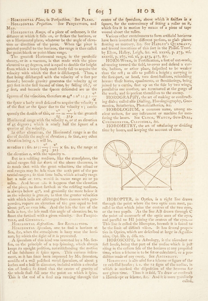 Horizontal Plane, in Perfpe6live. See Plane. PIoRizONTAL Proje^ion^ See Projection, and Map. PIoRizoNTAL Range, of a piece of ordnance, is the dillance at which it falls on, or ftrikes the horizon, or on a Horizontal plane, whatever be the angle of eleva- tion or direcfion of the piece. When the piece is pointed parallel to the horizon, the range is then called txie point-blank or point-blanc range. The greatell Horizontal range, in the parabolic theory, or in a vacuum, is that made with the piece elevated to 45 degrees, and Is equal to double the height from which a heavy body mull Ireely fall to acquire the velocity with which the Ihot is difeharged. Thus, a fliot being difeharged with the velocity of v feet per fecond ; becaufe gravity generates the velocity 2g or 32^ feet in the firil fecond of time, by falling 16-/2; g feet, and becaule the fpaces defeended are as the fquares of the velocities, therefore as 4^* i gg. —■ the fpace a body mud defeend to acquire the velocity v of the fhot or the fpace due to the velocity v ; confe- quently the double of this, or — =: is the created . ' . 32? Horizontal range wnth the velocity or at an elevation of 45 degrees ; wdiich is nearly half the fquare of a quarter of the velocity. In other elevations, tlie Horizontal range Is as the fine of double the angle of elevation ; fo that, any other elevation being e. It wall be, as radius i ; fin. le ::—- : —- x fin. 2e, the range at 32I 32f the elevation e, wuth the velocity v. But in a refilling medium, like the atmofphere, the actual ranges fall rar ih.ort of the above theorems, in fo much that wnth the great velocities, the aflual or real ranges may be Itfs than the loth part of the po- tential ranges ; io tiiat feme balls, which actually range, but a mile or two, would in vacuo range 20 or 30 miles. And he.ice .aio it happens that the elevation of the piec-, to Ihoot fartheil m the refilling medium,, is alw^ays below 45°, and gradually the more below it as the velocity Is greater, lo that the greater velocities with w'hich balls are difeharged from cannon wnth gun- powder, require an elevation of the gun equal to but about 30°, or even lefs. And the lets the lize of the balls is too, the lefs mull tins angle of elevation be, to fhoot the fartheil wn'th a given velocity. See Projec- tile, and Gunnery. Horizontal Refradlon. See Refraction. Horizontal Speculum, one to find a horizon at Sea, &c, when the atmofphere is hazy near the hori- zon, by wdiicli the light of it is prevented. A fpeculum of this kind w'as invented by a Mr. Ser- fon, on the principle of a top fpinning, w'hieh alwaiys keeps its iipiight pofition, notwithllanding the m.otiou cf the fubltance it fpins upon. This curious inllru- ment, as it has fmee been improved by Mr. Smeaton, conlids of a well polilhed metal fpeculum, of about 3 inches and a half in diameter, inclofed wuthin a circular rim of brafs ; fo ftted that the centre of gravity of tlic whole fnall fall near the point on wdilch it fpins. This is the end of a Heel axis running through the centre of the fpeculum, above which it finilhes In a: fquare, for the conveniency of fitting a roller on it, which fets it in motion by means of a piece of tape wmund about the roller. Various other contrivances to form artificial horizons have been invented by different perfons, as glafs planes floating on mercury, &c. See Hadley’s Quadrant, and feveral inventions of this fort in the Philof. Tranf. by Elton, Halley, Leigh, 3cc. vol. xxxvii, p. 273, voh xxxviii, p. 167, vol. xl, p. 413, 4175 HORN-Work, in Fortification, a fort of out-work, advancing tow^ard the field, to cover and defend a cur- tin, baftion, or other place, fufpedled to be weaker than the reft ; as alfo to poffefs a height; carrying in the fore-part, or head, two demi-ballions, refembling horns : thefe horns, epaulments, or fiiouldcrings, being joined by a curtIn, Ihut up on the fide by two wings, parallel to one another, are terminated at the gorge of the wmrk, and fo prefent themfelves to the enemy. HOROGRAPHY, the art of making or confiruT- iiig dials ; called alfo Dialling, Elorologlography, Gno- monica, Sclatherica, Photolciatherica, &c. HOROLOGIUM, a common name, among an- cient wTiters, for any inftrument or machine for mea- furing the hours. See Clock, WATCHy- Sun-Dial, Chronometer, Clepsydra, &c. PIOROMETRY, the art of mtafuring or dividing time by hours, and keeping the account of time. EIOROPTER, in Optics, is a right line drawni through the point where the two optic axes meet, pa- rallel to that wdiich joins the centres of the two eyes, or the two pupils. As the line AB drawn through C the point of concourfe of the optic axes of the eyes, and parallel to HI joining the centres of the eyes.— This line is called the Horopter, becaufe it is found to be the limit of diftindl vifion. It has feveral pro])cr- ties in Optics, wdiich are deferibed at large in Aguillo- nius, Opt. lib. 2, difs. 10. flOROSCOPE, in Aftrology, is the afeendant or firll lioufe, being that part of the zodiac which is julE rifmg in the eaftern fide of the horizon at any propofed time, when a fcheme is to be fet or calculated, or a pre- didlion made of anv event. See Ascendant. EIoroscope is alfo ufed for a Ichemc or fio-ure of the ® * • T2 ctkftial houfes ; i. e. the 12 figns of the zodiac, in wdiich is marked the diipofition of the heavens for anv given time. I'hus it is laid, To draw' or conftriRt a HujoJeope oi feheme, And it is more iKculiavlyi calk'd,.