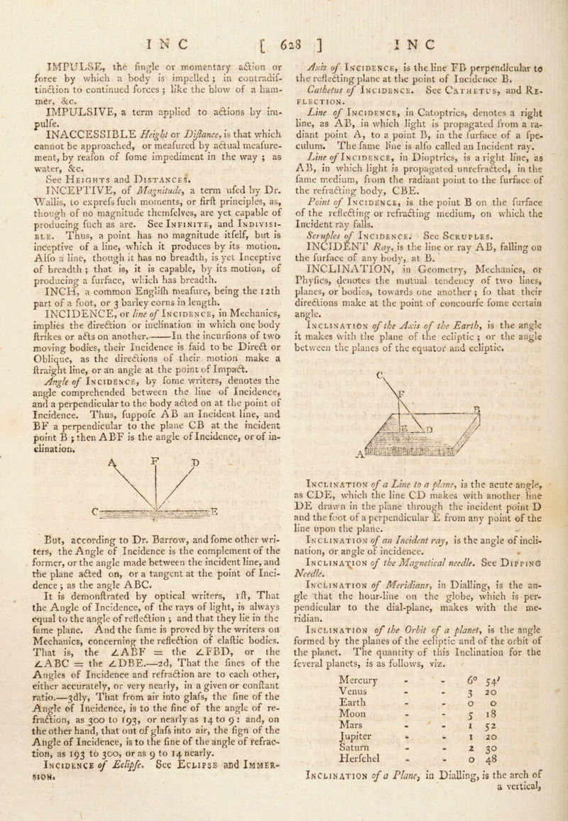 IMPULSE, the fmgle or momentary action or force by which a body is impelled; in contradif- tindlion to continued forces j like the blow of a ham- mer, &c. IMPULSIVE, a term applied to actions by im- pulfe. INACCESSIBLE Height or Dijlance-, is that which cannot be approached, or meafiired by adtiial meafure- ment, by reafon of fome impediment in the way ; as W'ater, &c. See Heights and Distances, INCEPTIVE, of Magnitude^ a term iifed by Dr. Wallis, to exprefs fuch moments, or firft principles, as, though of no magnitude themfelves, are yet capable of producing fuch as are. See Infinite, and Indivisi- ble. Thus, a point has no magnitude itfelf, but is inceptive of a line, which it produces by its motion. Aifo a line, though it has no breadth, is yet Inceptive of breadth ; that is, it is capable, by its motion, of producing a furface, which has breadth. INCH, a common EngliOi meafure, being the 12th part of a foot, or 3 barley corns in length. INCIDENCE, or line of Incidence, in Mechanics, implies the dire6lion or inclination in which one body ftrikes or affs on another.——In the incurfions of two moving bodies, their Incidence is faid to be Diredf or Oblique, as the direAions of their motion make a ftraight line, or an angle at the point of Impadt. Hngk of Incidence, by fome writers, denotes the angle comprehended between the line of Incidence, and a perpendicular to the body a6ted on at the point of Incidence. Thus, fuppofe AB an Incident line, and BE a perpendicular to the plane CB at the incident point B jtf^en ABF is the angle of Incidence, or of in- clination. But, according to Dr, Barrow, and fome other wri- ters, the Angle of Incidence is the complement of the , former, or the angle made between the incident line, and the plane adhed on, or a tangent at the point of Inci- dence ; as the angle ABC. It is demonftrated by optical writers, ill, That the Angle of Incidence, of the rays of light, is always equal to the angle of rededlion j and that they lie in the fame plane. And the fame is proved by the writers on Mechanics, concerning the relledlion of elallic bodies. That is, the ZABF = the Z.FBD, or the Z.ABC = the Z.DBE.—2d, That the fines of the Angles of Incidence and refrad;ion are to each other, either accurately, or very nearly, in a given or conllant ratio.~-3dly. That from air into glafs, the fine of the Angle of Incidence, is to the fine of the angle of re- fraftion, as 300 to 193, or nearly as 14 to 9: and, on the other hand, that out of glafs into air, the fign of the Angle of Incidence, is to the fine of the angle of refrac- tion, as 193 to 300, or as 9 to 14 nearly. Incidence of EcUpfe, See Eclipse and Immer-* SION. Hxb of Lncidence, is the line FB perpendicular to the relieving plane at the point of Incidence B. Cathetus of Incidence. See Cathetus, and Re- flection. Line ^ Incidence, in Catoptrics, denotes a right line, as AB, in which light is propagated from a ra- diant point A, to a point B, in the furface of a fpe- ciilum. The fame line is alfo called an Incident ray. ^Incidence, in Dioptrics, is aright line, as AB, in which light is propagated iinrefradted, in the fame medium, from the radiant point to the furface of the refradting body, CBE. Point of Incidence, is the point B on the furface of the relieving or refradling medium, on which the Incident ray falls. Scruples of Incidence. See Scrupdes. INCIDENT Ray^ is the line or ray AB, falling on the furface of any body, at B. INCLINATION, in Geometry, Mechanics, or Phyfics, denotes the mutual tendency of two lines, planes, or bodies, towards one another ; fo that their diredlions make at the point of concourfe fome certain angle. Inclination of the Axis of the Earth, is the angle it makes with the plane of the ecliptic ; or the angle between the planes of the equator and ecliptic. Inclination of a Line to a plane, is the acute angle, as CDE, which the line CD makes with another line DE drawn in the plane through the incident point D and the foot of a perpendicular E from any point of the line upon the plane. Inclination of an Incident ray, is the angle of incli- nation, or angle of incidence. Inclination of the Maznetlcal needle* See Dipping Heedle. Inclination of Meridians, in Dialling, is the an- gle that the hour-line on the globe, which is per- pendicular to the dial-plane, makes with the me- ridian. Inclination of the Orhlt of a planet, is the angle formed by the planes of the ecliptic and of the orbit of the planet. The quantity of this Inclination for the feveral planets, is as follows, viz. Mercury m 6° 54' Venus wm 3 20 Earth 0 0 Moon 5 18 Mars I 52 Jupiter - I 20 Saturn > 2 Herfchel - 0 48 Inclination of a Plane ^ in Dialling, is the arch of a vertical^