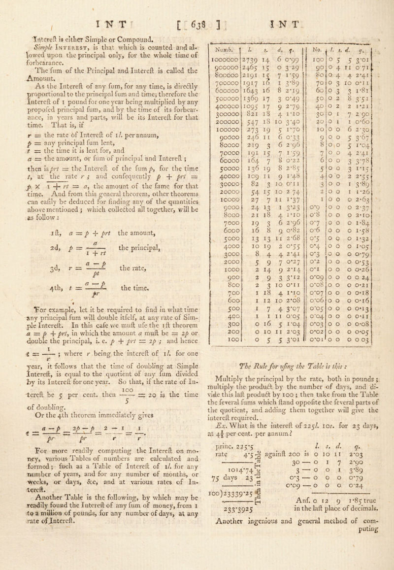 I ‘Tntereil is ekKer Simple or Compound, Simple Interest, is that which is counted and al- lowed upon the principal only, for the whole time of forbearance. The film of the Principal and Intereft is called the Amount, As the Intereft of any fum, for any time, is direftly proportional to the principal fum and time; therefore the intereft of i pound for one y'-ear being multiplied by any propofed principal fum, and by the time of its forbear- ance, in y'-ears and parts, will be its Intereft for that time. That is, if r r= the rate 6f Intereft of iL per annum, p = any principal fum lent, t = the time it is lent for, and a = the amount, or fum of principal and Intereft ; then h,prt ~ the Intereft of the fumy>, for the time at the rate r ; and confequeiitiy p + prt = p X I rt =■ the amount of the fame for that time. And from this general theorem, other theorems can eafily be deduced for finding any of the quantities above mentioned ; which collected all together, will be follow.; \ ift, a ■=. p d- prt the amount, 2d, a p ~ I + rif the principal 1 II the rate, pt 4th, II 1 the time. pr ✓ t Tor exarriple, let it be required to find in what time any principal fum will double itfelf, at any rate of Sim- ple Intereft. In this cafe we muft ufe the ift theorem a — p prtj in which the amount a muft be = 2p or double the principal, i. e. + prt — 2p ; and hence t = —^ j where r being the intereft of i/. for one r year, it follows that the time of doubling at Simple Intereft, is equal to the quotient of any fum divided by its Intereft for one year. So that, if the rate of In- lereft be c per cent, then rr 20 is the time of doubling. Or the 4th theorem immediately gives ^ ^ 2/> 2 1 _ pr pr r r Tor more readily computing the Intereft on mo- ney, various Tables of numbers are calculated and formed; fuch as a Table of Intereft of \U for any number of years, and for any number of months, or weeks, or days, &c, and at various rates of In- tereft. Another Table is the following, by which may be readily found the Intereft of any fum of money, from i '.to a million of pounds, for any number of days, at any rate of Jntereft. -lii- i;,,. Numb, f /. s. 4. No. /. j. </, I000000 2739 14 6 0*99 TOO 0 5 5 3'oi 900000 2465 15 0 3'29 90 0 4 11 0717 800000 2191 7 1*59 80 0 4 4 2*41 . 700000 1917 16 I .r89 70 0 3 10 O’I I 600000 1643 16 8 2*19 60 0 3 3 do 500000 1369 17 3 0*49 50 0 2 8 3'5J 400000 1095 17 9 2*79 40 0 2 2 1*21 300000 821 18 A 1 I -lO 30 0 I 7 2 90 200000 ; 547 18 10 3*40 20 0 I I o‘6o I00000 273 19 5 1-70 10 0 0 6 2*20 9OOOO 246 11 6 0-33 9 0 0 p* :> 3’67 80000 219 3 6 2’96 8 0 0 5 I-Oi. ^ » . 70000 191 55 7 I‘59 .7 0 0 4 2-41 60000 164 7 8 0’2 2 6 0 0 3 378 50000 136 19 8 2-85 5 0 0 3 1-15 40000 : 11 9 I -48 4 0 0 2 2-55 30000 : 82 3 lO O'I I 3 0 0 I 3'89 20000 54 15 10 2'74 2 0 0 I { *26 j 10000 27 7 11 1*37 I 0 0 0 2-63 9000 24 13 I 3*23 o’9 0 0 0 2-37 8000 21 18 4 I'lO o'8 0 0 0 2*10 7000 19 3 6 2’96 o«7 0 0 0 1*84 6000 16 8 9 0''82 o'6 0 0 0 1-58 5000 ^3 t3 11 2-68 o'5 0 0 0 1*32 4000 10 W 2 0-55 0*4 0 0 0 I'oy 3000 8 4 4 2*41 0*3 0 0 0 079 2000 5 9 7 0*27 0*2 0 0 0 0-53 1000 2 H 9 2*14 0*1 0 0 0 0-26 900 2 9 3 3*12 0*09 0 0 0 0 24 800 2 3 10 0*1 I o*o8 0 0 0 0'2I 1 700 1 600 I 18 4 1*10 0*07 0 0 0 o*i8 I 12 10 2*o8 o'o6 0 0 0 o*i6 I 500 I 7 4 3*07 o'05 0 0 0 0*13 I 400 I I 11 0*05 0*04 0 0 0 0*11 1 0 16 5 i’04 0*03 0 0 0 o*o8 I 200 0 10 11 2-03 0*02 0 0 0 0*05 1 100 0 5 5 3'oi 1 0*01 0 0 0 003 Vrhe Rule for ufmg the Table is this : Multiply the principal by the rate, both in pounds ; multiply the produdt by the number of days, and di- vide this laft produdt by 100 ; then take from the Table the feveral fums which ftand oppofite the feveral parts of the quotient, and adding them together wiU give the intereft required. Aav What is the intereft of 225/. lor. for 23 days, at 4I per cent, per annum ? princ. 225*5 7. s. d. rate 4-5 againft 200 is 0 10 I T 2-03 rd H 30—0 I 7 2*90 , 1014-74 W 3—0 0 I 3'89 75 days 23 y; 0*3 —' 0 0 0 0-79 0*09 —• 0 0 0 0*24 100)23339-252 — Anf. 0 12 9 I *85 true 233*3925 in the laft place of decimals. Another Ingenious and general method of com- puting