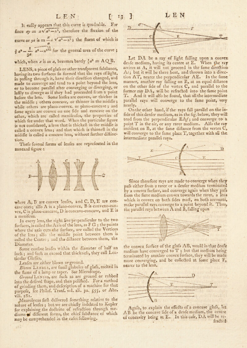 It cafily appears that this curve Is quadrahlc. For Cnee ay = therefore the fluxion of the curve or yx is = —a- ; the fluent of which Is I — -1. for the general area of the curve ; which, when xis = ay becomes barely = AQJ^. LENS, a piece of glafs or other tranfparent fubilance, having its two furfaces fo formed that the rays of light, in pafling through it, have their diredfion changed, and made to converge and tend to a point beyond the lens, or to become parallel after converging or diverging, or laflly to diverge as if they had proceeded from a point before the lens. Some lenfes are convex, or thicker in the middle ; others concave, or thinner in the middle ; while others are plano-convex, or plano-concave ; and fome again are convex on one fide and concave on the other, which are called menifeufes, the properties of which fee under that word. When the particular figure is not confidered, a lens that is thickefl in the middle is called a convex lens; and that which is thinneft in the middle is called a concave lens, without farther dillinc- tion. Thefe feveral forms of lenfes are reprefented in the annexed figure’ where A, B' arc convex lenfes, and C, D, E are con- cave ones; alfo A is a plano-convex, B is convexo-con- vex, C is plano-concave,!) is concavo-concave, and E is a mcnifeus. In every lens, the right line perpendicular to the two furfaces, is called the Axis of the lens, as r G ; the points where the axis cuts the furface, are called the Vertices of the lens; alfo the middle point between them is called the Centre ; and the difiance between them, the Diameter. Some confine lenfes within the diameter of half an inch ; and fuch as exceed that tbicknefs, they call Len- ticular GlatTes. Lenfes are either blown or ground. Blown Lenses, are fmail globules of glafs, melted in the flame of a lamp or taper. See Microfeope. Lens Es, are fuch as are ground or rubbed Into the defired fhape, and then polifhed. For a method of grinding them, and defeription of a machine for that purpofe, fee Fhilof. iranf. vol. xli. pa. 555) Abr* viii. 281. Maurolycus firfi delivered fomething relative to the nature of lenfes ; but we are chiefly indebted to Kepler for explaining the dodfrine of refraction through me- diums different forms, the chief fubfiance ol which may be comprehended m the cafes following. Let DA be a ray of light falling upon a convex denfe medium, having its centre at E. When the ray arrives at A, it will not proceed in the fame direCtion: A/; but It will be there bent, and thrown into a direc- tion AT, nearer the perpendicular AE. In the fame ' manner, another ray falling on B, at an equal diftance on the other fide of the vertex C,. and parallel to the former ray DA, will be refrafted Into the fame point T. And it w'lll alfo be found, that all the intermediate parallel rays will converge to the fame point, very nearly. On the other hand, if the rays fall parallel on«the in- fide of this denfer medium, as in the fig. below, they will tend from the perpendicular EAy*; and converge to a point T in the air, or any rarer medium.. Alfo the ray incident on B, at the fame diftance from the vertex G, will converge to the fame place T, together with all the. intermediate parallel rays». Since therefore rays are made* to converge when they pafs either from a rarer or a denfer medium terminated by a convex furface, and converge again when they pafs from the fame medium convex towards the rarer, a lens wliich is convex on both fides mufi, on both accounts, make parallel rays converge to a point beyond It. Thus, the parallel rays between A and B, falling upon the convex furface of the glafs AB, would in that denfe medium have converged to T ; but that medium being terminated by another convex furface, they will be made more converging, and be colleded at fome place F, nearer to the lens. Again, to explain the effefts of a concave glafs, let. AB be the concave fide of a denfe medium, the centre of concavity being at E» In this cafe, Dik will be re- fraded’