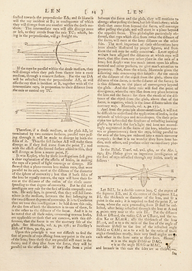 traaed towards the perpendicular EA; and fo likewifc vrill the ray incident at B ; in confequence of which, they will diverge from one another within the denfe me- dium. T. he-intermediate rayswill alfo diverge more or lefs, as they recede from the axis TCj which, be- ' ing in the perpendicular, will go draight on. ^If the rays be parallel within*the denfe medium, they «will diverge when they pafs from thence into a rarer rnedivim, through a concave furface. For the ray DA will be refracted from the perpendicular AE, as will alfo the ray that is incident at B, together with all the intermediate rays, in proportion to their diilance from .theaxis or central ray TC. Therefore, if a denfe medium, as the glafs AB, be terminated by two concave furfaces, parallel rays pafT- ing through it will be made to diverge by both the fides of it. Thus the firil furface AB will make them diverge as if they had come from the point T j and with the effecl of the fecond furface added to this, they will diverge as from a nearer point, F. It was Kepler, v^'^ho by tb.efe inveftigations Gril gave a clear explanation of the effefls of lenfes, in making the rays of a pencil of light converge or diverge. Pic fhewed that a plano-convex lens makes rays, that were paiallel to its axis, meet at the didance of the diameter of the fphere of convexity j but that if both Tides of the lens be equally convex, the rays will have their fo- cus at the diilance of the radius of the circle corre- fpondingto that degree of convexity. But he did not inveftigate any rule for the foci ofienfes unequally con- vex. He only fays, in general, that they will fall fome- w'herc in the medium, between the foci belonging to the two different degrees of convexity. It is to Cavalerius that we owe this invelb’gation ; he laid down this rule, As the fum of both the diameters is to one of them, fo is the other to the diflance of the focus. And it is to be noted that all thefe rules, concerning convex lenfes, are applicable 10 thofe that are concave, with this dif- ference, that the focus is on the contrary fide of the glafs. See Montucia, vol. 2, pa, 17b : or Prielllev’s Plift. of Vifion, pa. 65, 410. Upon this principle it v/as not difficult to find the fpei of pencils ofrays iffuing from any point in the axis of the lens.; fmee thofe that are parallel will meet in the focus; and if they iffue from the focus, they will be parallel on the other fide. If they iffue from a point between the focus and the glafs, they will continue to diverge after paffing the lens, but lefs than before ; while thofe that come from beyond the focus, will converge after palling the glafs, and will meet in a place beyond the oppofite focus. This philofopher particularly ob- ferved, that rays which ifTue from twice the diilance of the focus, will meet at the fame diilance on the other fide. The moll important of thefe obfervations have been already illuftrated by proper figures, and from them the reft may be eafily conceived. Later optical writers have affigncd the diliances at which rays will meet, that iffue from any other place in the axis of a lens; bat Keple r was too much intent upon his allro- nomical and other purfuits, to give much attention to geometry. But, from the whole, Montuc-la gives the following rule concerning this fubjedl; As the excels of the diilance of the obje6l from the glafs, above the diilance of the locus, is to the diilance of the focus ; fo is this diflance, to the place of convergency beyond tne glafs. And the fame rule will find the point of divergency, when the rays iffue from any place between the lens and the focus ; for then the excefs of the dif- tance of the object from the glafs, above that of the/ focus, is negative, which is the lame diilance taken the contrary way. Montucia, vol. 2, pa. 177. And from the principle above-mentioned, it will not be dilliicult to iinderlland the application of lenfes, in the rationale of telefcopes and microfcopes. On thefe prin- ciples too is founded the ffrudlure of refradling burning glaffes, by whicn tiie fun^s light and heat are exceed- ingiy augmented in the focus of the lens, whether con- vex or plano-convex; fince the rays, falling parallel to the axis of the lens, are reduced into a much narrower compafs ; fo that it is no wonder they burn fome bo- dies, melt others, and produce other extraordinary phe- nomena. In the Philof. T 'ranf. vol. xvii. 960, or the Abr. i, 191, Dr. Halley gives an ingenious invelligation of the foci of rays refraded through any lenfes, nearly as follows ! Let BEL be a double convex lens, C the centre of the fegment EB, and K the centre of the fegrnent EL; BL the thicknefs or diameter of the lens, and D a point in the axis ; it is required to find the point F, or focus, w'here the rays proceeding from D lhal! be col- lected, after being- rcfraCled through the lens at A and a, points very near to the axis BL. Put the diilance I)A or the radius CA or CB=rr, and the ra- dius Ka or KL=r:R ; alfo the thicknefs of the lens and m to n the ratio of the fine of the angle of incidtnice DAG to the fine of the refraded angle HAG or CAM ; or m to n will be the ratio of thofe angles themfelves nearly, fince very fmall angles are fo each other in tlie fame ratio as their fines. Hencef w is as the angle DAG or DAC, n is as the angle H AG or MAC, and becaufe in this cafe the fides are as thclArpno. , fite