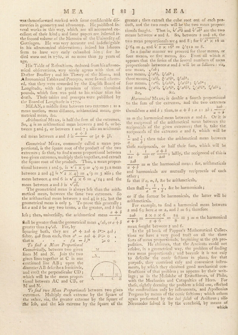 was thenceforward marked with fome confiderable dif- coveries in geometry and aftvonomy. He publifired fe- veral works in this way, which are all accounted ex- cellent of their kind ; and fome papers are inferted in the fecond volume of the Memoirs ol the Umverfity of Gottingen. He was very accurate and indefatigable in his agronomical obfervations; indeed his labours feem to have very early exliaufted him; for he died worn out in 1762, at no more than 39 years of age. . ^ . His Table of Refractions, deduced from his aftrono- mical obfervations, very nicely agrees with that of I)o£lor Bradley ; and his Theory of the Moon, and Aftronoraical Tables and Precepts, were fo well eileem- ed, that they were rewarded by the Englii'li Board of Hongitude, with the premium of three thouiand pounds, which ium was paid to his widow alter his death. Tiiefe tables and precepts were publilhed by the Board of Longitude in 1770. MEAN, a middle Hate between two extremes : as a mean motion, mean diflance, arithmetical mean, geo- metrical mean, &c. ArliJmietkal Mean, is half the fum of the extremes. So, 4 is an arithmetical mean between 2 and 6, or be- tween 3 and 5, or between i and 7 ; alfo an aritlimeti- cal mean between a and h is-——— or M -b 2^0 2 Geometrical Mean, commonly called a mean pro- portional, is the fquare root of the produdf of the two extremes ; fo that, to find a mean proportional between two given extremes, multiply theie together, and extradf the fquare root of the produA. Thus, a mean propor- tional between i and 9, is s/ \ between 2 and 4^- is v^2 X 4, X 9 = — 3 ; a mean ^79—3 alfo ; the > O greater ; then extradl the cube root out of each pro* dudl, and the two roots will be the two mean propor- tionals fought. That is, V a^b and ah'^ are the two means between a and b,. So, between 2 and 16, the two mean proportionals are 4 and 8 ; for 2^ X 16 = ^764 = 4, and V 2 X 16^= ^512:= 8. In a fimilar manner we proceed for three means, or four means, or five means, &c. From all which it appears that the feries of the feveral numJaers of mean proportionals bctw^een and b will be as follows ; viz^ one mean, 4^/ah ; two means, \/a^h^ If aP three cdb. \f aP% four means, ^a'^h. {/odh'^, . %/aPP ; \/ah^ ; five means, ya^h\ i See, dee. nwWMEAN, is double a fourth proportional Harmci to the fum of the extremes, and the two extremes 2ab themfelves a and b : thus, as <3 + ^ : <2 20 mean between 4 and 6 is \/4 x 6 ~ >^724; and the mean between a and b h ah. The geometrical mean is always lefs than the arith- metical mean, between the fame two extremes. So the arithmetical mean between 2 and 4^: is 3f, but the geometrical mean is only 3. To prove this generally ; let a and h be any two terms, a the greater, and b the gjj —j-, ^ lefs ; then, univerfally, the arithmetical mean 2 ftiall be greater than the geometrical mean /^ah^ ov a + ^ greater than 2 \^ah. For, by fquaring both, they are fi- 2ah -{- /i^ah ; fubtr. /\.ab from each, then at^ — 2ah 4- h'^'> o , that is - - - (a h)' ’To find a Mean Proportlonal Geometrically, between two given lines M and N. Join the two given lines together at C in one continued line AB ; upon the diameter AB deferibea femicircle, and creff the perpendicular CD ; which \wll be the mean propor- tional between AC and CB, or M and N. T0fiind tnjuo Mean Proportionals between two given extremes. Multiply each extreme by the fquare of the other, viz, the greater extreme by the fquare of the left, and the kfs extreme by the fquare of the a h =L m the harmonical mean between a and b. Or it^is the reciprocal of the arithmetical mean between the reciprocals of the given extremes 5 that is, take the reciprocals of the extremes a and h, which will be - and - ; then take the arithmetical mean between a b ^ thefe reciprocals, or half their fum, wliicn. will be Ji p -i_ or ; laftly, the reciprocal of this is ^5— — m the harmonical mean : for, arithmeticals a b and harmonicals are mutually reciprocals of each other ; fo that if a, m, h, &c be arithmeticals, then fhall —, — , -7-, See be harmonicals ; a m b or if the former be harmonicals, the latter wall be arithmeticals. For example, to find a harmonical mean between 2 and 6 : here a = 2, and h — therefore 7. ah 2x2x6 P± 8 __ 2 =m the harmonierd u -{■ b 2 + 6 8 mean fought between 2 and 6. In the 3d bock of Pappus’s Mathematical Collec-, tions we have a very good trafl on all the three forts of mean proportionals, beginning at the 5th pro- pofition. He obferves, that the Ancients could not refolve, in a geometrical way, the problem of finding two mean proportionals ; and becaufe it is not eafy to deferibe the conic feRions in piano, for that purpofe, they contrived cafy and convenient infirii- ments, by which they obtained good mechanical con- ftruflions of that problem; as appears by their writ- ings ; as in the Mefolabe of Eratofthenes, of Philo, with the Mechanics and Catapultics of Hero. For thefe, rightly deeming the problem a folid one, effefted the conftriufiion only by inftruinents, and Apollonius PergEeus by means of the conic feffions ; which others again performed by the loci fchdi of Ariftseus ; alfo Nrcomedes folved il; by the conchoid, by means of which