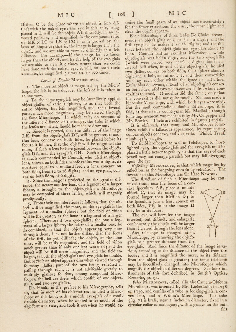 If then O be the place where an objec^ is feen dif- tin<!?twith the naked eye; the eye in this cafe, being placed in I, will fee the objea A B diftindly, in an in- verted pofition, and magnified in the compound ratio of MK X LC to LK X CO ; as is proved by the laws of dioptrics; that is, the image is larger than the objea, and we are able to view it diftindfly at a Ids diilance. Tor Examp.—If the image be 20 times larger than the objed, and by the help of the eye-glafs Wv are able to view it ^ times neaicr than, we could have done with the naked eye, it will, on both thefe accounts, be magnified ^ times 30, or 100 times. La'ii^s of Double Microscopes. 1. The more an objea is magnified by the Micro fcope, the lefs is its field, i. e. the lefs of it is taken in at one view. 2, To the fame eye-glafs may be fuccefiively applied objea-glafles of various fpheres, fo as that both the entire ^bjeas, but lefs magnified, and their feveral parts, muck more magnified, may be viewed through the fame Microfeope. In which cafe, on account of the different difiance of the image, the tube in which the lenfes are fitted, fhould be made to draw out. ^ 2, Since it is proved, that the diftance of the image LK, from the objea-glafs DE, will be greater. If ano- ther lens, concave on both fides, be placed before its focus ; it follows, that the objea will be magnified the more, if fuch a lens be here placed between the objea- glafs DE, and the eye-glafs GH. Such a Microfeope is much commended by Conradi, \vho ufed an objea- ienfi, convex on both fides, whofe radius was 2 digits, it# aperture equal to a muftard feed ; a lens, concave on both fides, from 12 to 16 digits ; and an eye-glafs, con- vex on both fides, of 6 digits. 4. Since the image is projeaed to the greater dif- tance, the nearer another lens, of a fegment of a larger fphere, is brought to the objea-glafs; a Microfeope may be compofed of three lenfes, which will magnify prodigiouflj. 5. From thefe confiderations it follows, that the ob- jea will be magnified the more, as the cye-glafs is the fegment of a fmaller fphere; but the field of vifion will be the greater, as the fame is a fegment of a larger fphere. Therefore if two eye-glaffcs, the one a feg- ment of a larger fphere, the other of a fmaller one, be fo combined, as that the objea appearing very near through them, i. e. not farther difiant than the focus of the firft, be yet diftina; the objea, at the fame time, will be vaftly magnified, and the field of vifion much greater than if only one lens was ufed ; and the objea will be ftill more magnified, and the field en- larged, if both the objca-glals and cye-glafs be double. But becaufc an objea appears dim when viewed through fo many glaffes, part of the rays being refleaed in paffing through each, it is not advileablc greatly to multiply glaffes; fo that, among compound Micro- fcopes, the heft are thofc which confiff of one objea- rlafs, and two eye glaffes. Dr. Hook, in the preface to his Micrography, tells us, that in moft of his obfervations he ufed a Micro- feope of this kind, with a middle cye-glafs of a confi- derablc diameter, when he wanted to fee much of the objea at one yiewi and took it out when he would ex- amine the fmall parts of an objea more accurately : for the fewer refraaions there are, the more light and clear the objea appears. For a Microfeope of three lenfes Dc Chales reconc- mends an objea glafs of f or d of a digit ; and the firft eye-glafs he makes 2 or 2|; digits; and^the dif- tance between the objea-glafs and eye-glafs about 20 lines. Conradi had an excellent Microfeope, whofe objea-glafs was half a digit, and the two eye-glaffes (which were placed very near) 4 digits ; but it an- fwered beft when, inftead of the objea-glafs, lie ufed two glaffes, convex on both fides, their fphere about a digit and a half, and at rnoft 2, and their convexities touching each other within the fpace of half a line. Eiiftaclnus deDivinIs, inftead of an objea-glafs convex on both fides, ufed two plano-convex lenfes, whofe con- vexities touched. Grindelius did the fame ; oniy that the convexities did not quite touch. Eahinus made a binocular Microfeope, with which both eyes were ufed. But the moft commodious double Microfeope, it is. faid, is that of our countryman Mr. Marfiial ; though fome improvement was made in it by Mr. Culpepper and Mr. Scarlet. Thefe are exhibited in figures 5 and 6. It is obferved, that compound MIcrofeopes fome- times exhibit a fallacious appearance, by reprefenting convex objeas concave, and vice verfa. Philof. Tranf. numb. 476, pa. 387. To fit Microfeopes, as well as Telefcopes, to fhort- fighted eyes, the objea-glafs and the eye-glafs muft be placed a little nearer together, fo that the rays of each pencil may not emerge parallel, but may fall diverging upon the eye. RefetVmg Microscope, is that which magnifies by refleaion, as the foregoing ones do by refraaion. The inventor of this Microfeope was Sir Ifaac Newton, The ftruaure of fuch a Microfeope may be con ceived thus; near the focus of a con- cave fpeciilum AB, place a minute objea C, that its image may be formed larger than itfelf in D ; to the fpeculuin join a lens, convex on both fides, EF, fo as the Image D may be in its focus. The eye will here fee the image inverted, but diftina, and enlarged; confequently the objea will be larger than if viewed through the lens alone. Any telefcope is changed into a Microfeope, by removing the objea- glafs to a greater diftance from the cye-glafs. And fince the diftance of the image is vx-' rious, according to the diftance of the objea from the focus; and It is magnified the more, as its diftance from the objea-glafs is greater; the fame telefcope may be fuccefiively changed into Microfeopes which magnify the objea in different degrees. See fome in- ftriiments of this fort deferibed in Smith's Optics, Remarks, pa. 94. Sol^r Microscope, called alfo the Camera-Obfeura Microfeope, was invented by Mr. Lieherkuhn in 173S or I 739, and confifts of a tube, a looking-glafs, a con- vex lens, and a Wllfon's Microfeope. The tube (fig’ 7) is brafs, near 2 inches in diameter, fixed in a circular collar of mahogany, with a groove on the out-