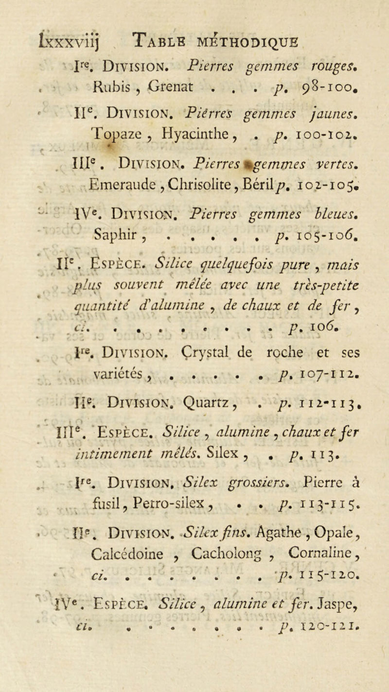 Ire. Division. Pierres gemmes rouges. . Rubis , Grenat . . . p, 98-100, IIe. Division. Piérres gemmes jaunes. Topaze, Hyacinthe, . p. 100-102. IIIe. Division. Pierres mgemmes vertes. Emeraude , Chrisolite, Béril/\ 10.2-105, » IVe. Division. Pierres gemmes bleues. Saphir p. 105-106. IIe. Espèce. Silice quelquefois pure , souvent mêlée avec une très-petite quantité d'alumine , chaux et de fer, c/i . • . • • . . • /? » 1 o 6 # ♦ : ' J lre. Division. Çrystal de roche et ses variétés, p. 107-112. •V 14 ■ - i . * IIe. Division. Quartz, . p. 112-113, • * - « •> . . . , # IIIe. Espèce. Silice , alumine , chaux et fer • / ■ intimement mêlés. Silex, . p% 113. Ire. Division, «Sï/crc grossiers. Pierre à fusil, Perro-silex , . . p. 113-115. • IIe. Division. Silex fins. Agathe , Opale, Calcédoine , Cacholong , Cornaline, * ci 7?. 115-120. » » m • r I IVe. Espèce. <S7//cc , alumine et fer. Jaspe, ci. p. 120-121.