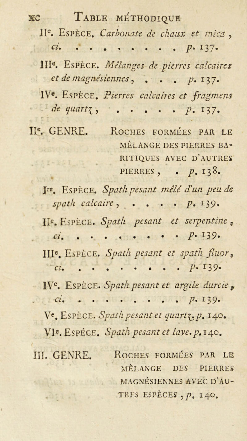 • « IIe. Espèce. Carbonate de chaux et mica y ci» • «•«».. . p• 137* IIIe. Espèce. Mélanges de pierres calcaires et de magnésiennes ? . . . p. 137. IVe. Espèce. Pierres calcaires et fragmens . de quarts, p. 137. IIe. GENRE. Roches formées par le MELANGE DES PIERRES BA- RITIQUES AVEC D’AUTRES PIERRES y . p, 138. Jre. Espèce. Spath pesant mêlé d'un peu de spath calcaire ? . . . . p. 139. IIe. Espèce. Spath pesant et serpentine 5 cim «•••*•*' P• 139* IIIe. Espèce. <S/v2//z pesant et spath fluorP ci P- r39* IVe. Espèce. Spath pesant et argile durcie 9 . cz. ........ p• 139* Ve. Espèce. Spath pesant et quartr^p. 140. VIe. Espèce. Spath pesant et lave.p. 140, III. GENRE. Roches formées par le MELANGE DES PIERRES MAGNÉSIENNES AVEC ü’AU- TRES ESPÈCES yp% 140.