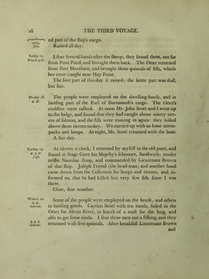 ed part of the (hip’s cargo. Rained all day. Sunday 17. j fen(- feverai hands after the fheep; they found them, not far JyU' from Punt Pond, and brought them back. The Otter returned from Port Marnham, and brought three quintals of fifh, which her crew caught near Hay Point. The fore part of this day it rained; the latter part was dull, but fair. Monday 18. The people were employed on the dwelling-houfe, and in s‘ w‘ landing part of the Earl of Dartmouth’s cargo. The Otter’s cuddies were calked. At noon Mr. John Scott and I went up to the lodge, and found that they had caught about ninety tier- ces of falmon, and the fifh were coming in again: they killed above three tierces to-day. We carried up with us fome tierce- packs and hoops. At night, Mr. Scott returned with the boat. A fair day. Tuerday 19. At eleven o’clock, I returned by myfelf in the old punt, and found at Stage Cove his Majefiy’s fchooner. Sandwich; tender to the Nautilus (loop, and commanded by Lieutenant Brown of that (hip. Jofeph Friend (the head-man J and another hand came down from the Colleroon for hoops and tierces; and in- formed us, that he had killed but very few fifh fince I was there. Clear, fine weather. Wednef. 20. N. W. moderate. E. S. E. moderate. Some of the people were employed on the houfe, and others in landing goods. Captain Scott with ten hands, failed in the Otter for Alexis River, in fearch of a maft for the brig, and alfo to get fome rinds. I fent three men out a fifiling, and they returned with five quintals. After breakfafi. Lieutenant Brown and