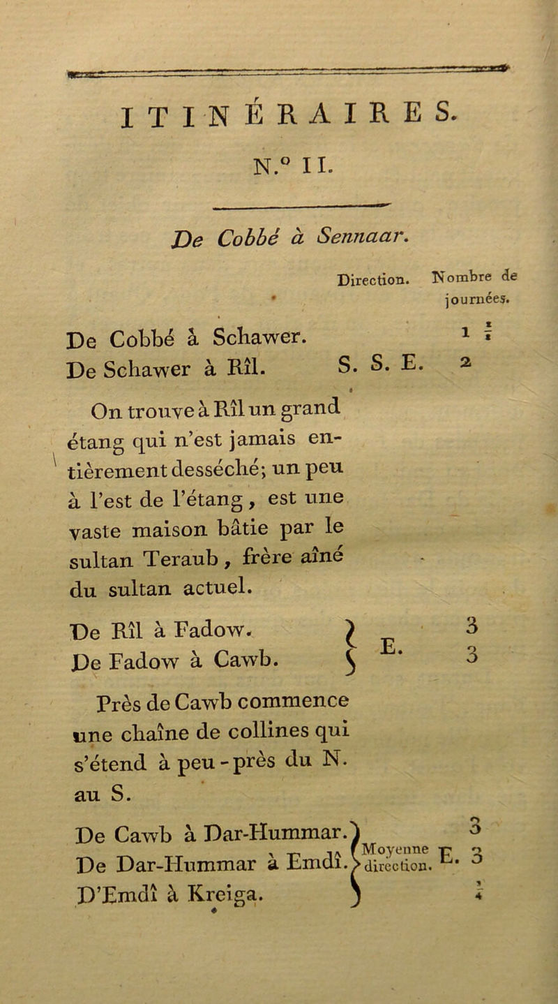 ITINERAIRES. N.° II. De Cobbe a Sennaar. Direction. Sombre de • journees. De Cobbe a Scliawer. 1 * De Scliawer a Ril. S. S. E. 2 1 On trouye a Ril un grand etang qui n’est jamais en- tierement desseclie; un peu a Test de l’etang, est nne yaste maison bade par le sultan Teraub , frere aine du sultan actuel. De Ril a Fadow, £ 3 De Fadow a Cawb. ^ * 3 Pres de Cawb commence nne cliaine de collines qui s’etend a peu-pres du N. au S. De Cawb a Dar-Hummar.) 0 ^ _ 1A fMoyeime p o De Dar-FIummar a Rmdi. > direction. D’Emdi & Kreiga. j l