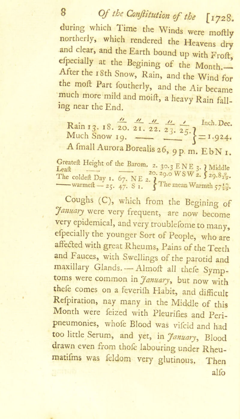 during which Time the Winds were moftly northerly, which rendered the Heavens dry and clear, and the Earth bound up with Froft efpecially at the Begining of the Month.— After the i8th Snow, Rain, and the Wind for the moft Part foutherly, and the Air became •much more mild and moifV, a heavy Rain fall- ing near the End. T, . ~ JL. Ram 13. 18. 20. 21. 22. Much Snow 19. A fmall Aurora Borealis 2 // y 6, 9 p. m. Inch. Dec. n 1.924. EbNi. g-eateft Height of the Barom. 2. 30.3 ENE 3. middle The coldeft Day i. 67. NE 9-° WS W2. f 29.8/^. ■ warmeft —25. 47. Si. | The mean Warmth 5749.. Coughs (C), which from the Begining of January were very frequent, are now become very epidemical, and very troublefome to many, efpecially the younger Sort of People, who are affeded with great Rheums, Pains of the Teeth and Fauces, with Swellings of the parotid and maxillary Glands. — Almofl all thefe Symp- toms were common in January^ but now with thefe comes on a feverifli Habit, and difficult Refpiration, nay many in the Middle of this Month were feized with Pleurifies and Peri- pneumonies, whole Blood was vifcid and had too little Serum, and yet, in January^ Blood drawn even from thole labouring under Rheu- matifms was feldom very glutinous. Then alfo