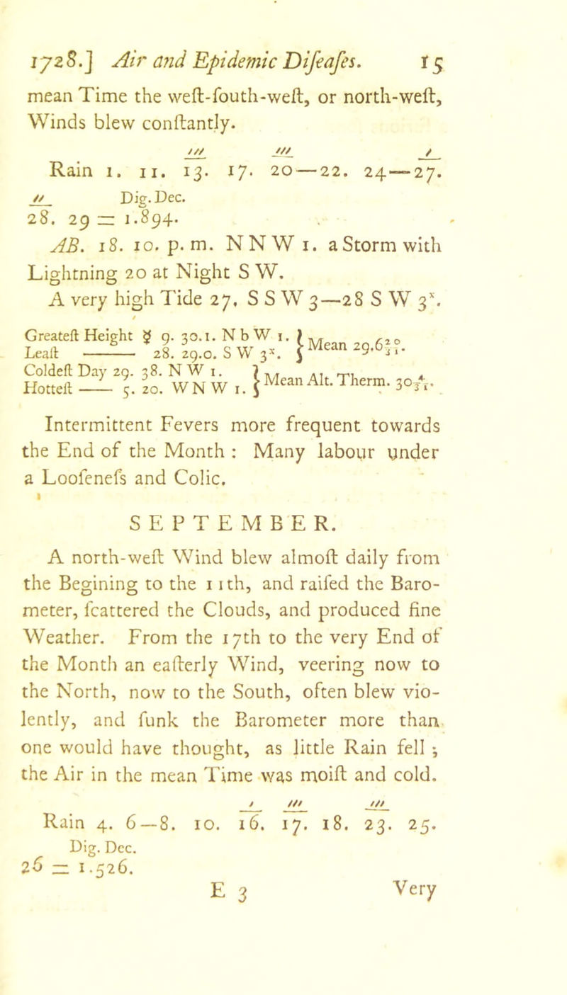 mean Time the weft-fouth-weft, or north-weft. Winds blew conftantly. /// / Rain i. ii. 13. 17. 20 — 22. 24—27. // Dig. Dec. 28. 29 — 1.894. AB. 18. 10. p. m. NNW I. a Storm with Lightning 20 at Night S W. A very high Tide 27, S S W 3—28 S W 3’“. Greateft Height ^ g. 30.i.NbWi. ? Mean 206^° Dealt 28. 2Q.O. S W 2^ ^ Mean 2g.e^.. 29 Coldefl Day 29. 38. N W i. Hottelt 5. 20. WN W 4 3 • ) Mean Alt. Therm. 30 4- 3 Intermittent Fevers more frequent towards the End of the Month : Many labour under a Loofenefs and Colic. I SEPTEMBER. A north-weft Wind blew almoft daily from the Begining to the i ith, and railed the Baro- meter, fcattered the Clouds, and produced fine Weather. From the 17th to the very End of the Month an eafterly Wind, veering now to the North, now to the South, often blew vio- lently, and funk the Barometer more than one would have thought, as little Rain fell *, the Air in the mean Time was moift and cold. / /// /// Rain 4. 6 — 8. 10. 16. 17. i8. 23. 25. Dig. Dec. 26 — 1.526. E 3 Very
