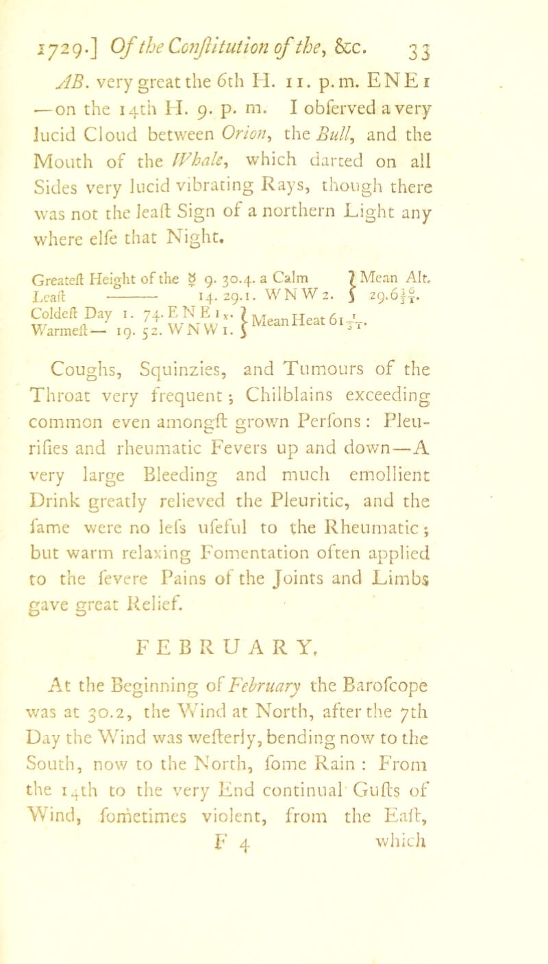 y/jS. very great the 6th FL ii. p.m. ENEi —on the 14th H. 9. p. rn. I obferved a very lucid Cloud between Orion^ the Bull^ and the Mouth of the IVhaU^ which darted on all Sides very lucid vibrating Rays, though there was not the lead Sign of a northern Light any where elfe that Night, Greatefl Height of the 8 9. Lcaft 14. 30.4, 29.1 a Calm WN W2. ^Mean Alt Lcaft 14. 29.1. WNW2. 5 29. ColdcIl Day i. 74-E N E i.. K; Warmefl— 19. 52. \V I\ VV i. 3 ^ .30 Coughs, Squinzies, and Tumours of the Throat very frequent \ Chilblains exceeding common even amongft grown Perfons: Pleu- rifies and rheumatic Fevers up and down—A very large Bleeding and much emollient Drink greatly relieved the Pleuritic, and the fame were no Ids ufeful to the Rheumatic; but warm relaxing Fomentation often applied to the fevere Pains of the Joints and Limbs gave great Relief, FEBRUARY, At the Beginning of February the Barofcope was at 30.2, the Wind at North, after the yth Day the Wind was wefterly, bending now to the South, nov/ to the North, fome Rain : From the 14th to the very lind continual Gufts of Wind, forhetimes violent, from the Eaft, F 4 which