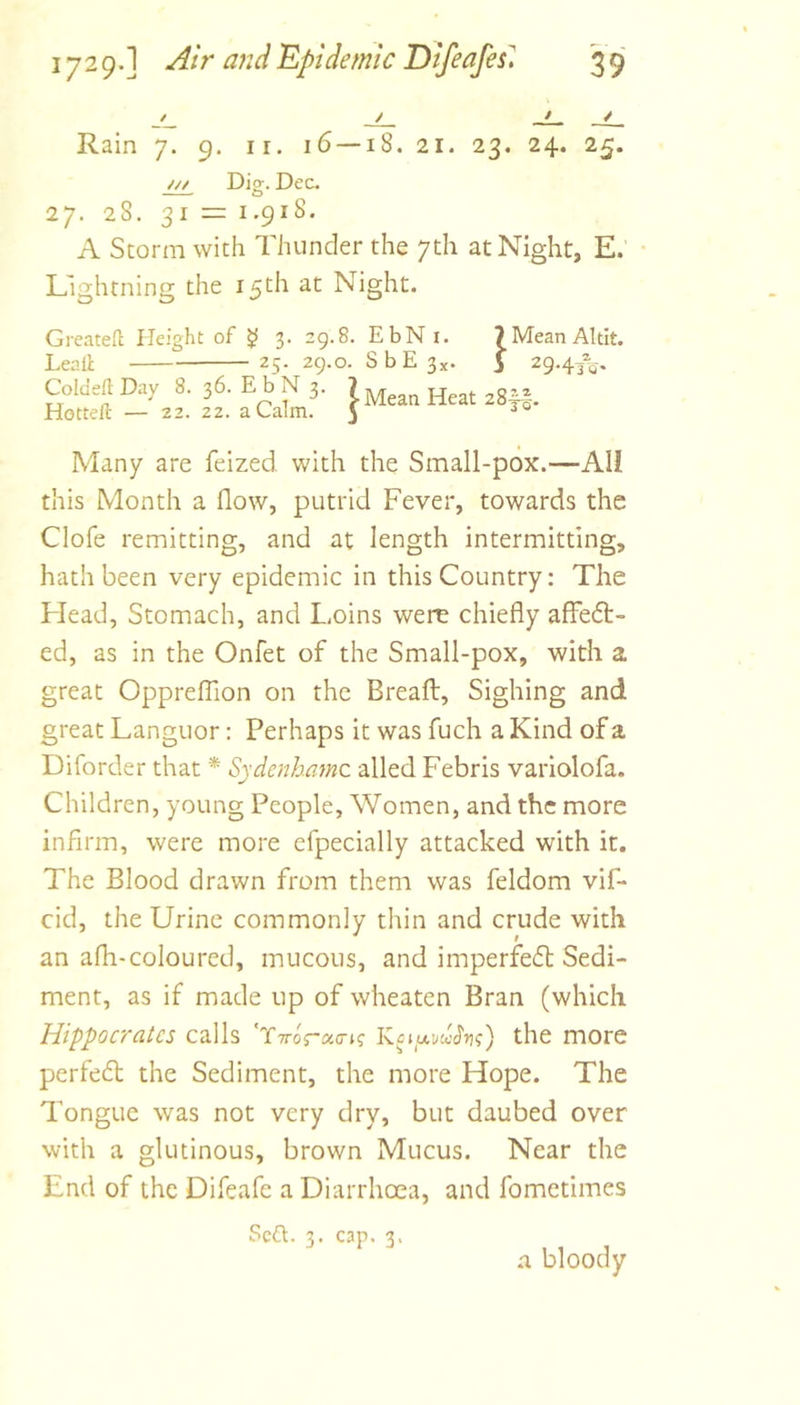 / / Rain 7. 9. ir. 16 —18. 21. 23. 24. 25. /// Dis:- Dec. 27. 28. 31 = 1.918. A Storm with Thunder the 7th at Night, E.' • Lightning the 15th at Night. Greateft Height of ^ 3. 29.8. EbN i. 7MeanAltit. Lenll 25. 29.0. SbE3x. i 29.43V Coldell Day 8. 36. EbN 3. Hotteft: — 22. 22. a Calm. Many are feized. with the Small-pox.—All this Month a flow, putrid Fever, towards the Clofe remitting, and at length intermitting, hath been very epidemic in this Country: The Plead, Stomach, and L,oins were chiefly affedt- ed, as in the Onfet of the Small-pox, with a great Opprefllon on the Breaft, Sighing and great Languor: Perhaps it was fuch a Kind of a Diforder that * Sydenhmnc ailed Febris variolofa. Children, young People, Women, and the more infirm, were more efpecially attacked with it. The Blood drawn from them was feldom vif- cid, the Urine commonly thin and crude with an afh-coloured, mucous, and imperfedl Sedi- ment, as if made up of wheaten Bran (which Hippocrates calls 'TTroVatrK the more perfedt the Sediment, the more Hope. The Tongue was not very dry, but daubed over with a glutinous, brown Mucus. Near the End of the Difeafe a Diarrhoea, and fometimes Seft. 3. cap. 3. a bloody I’Mean Heat 28|^.