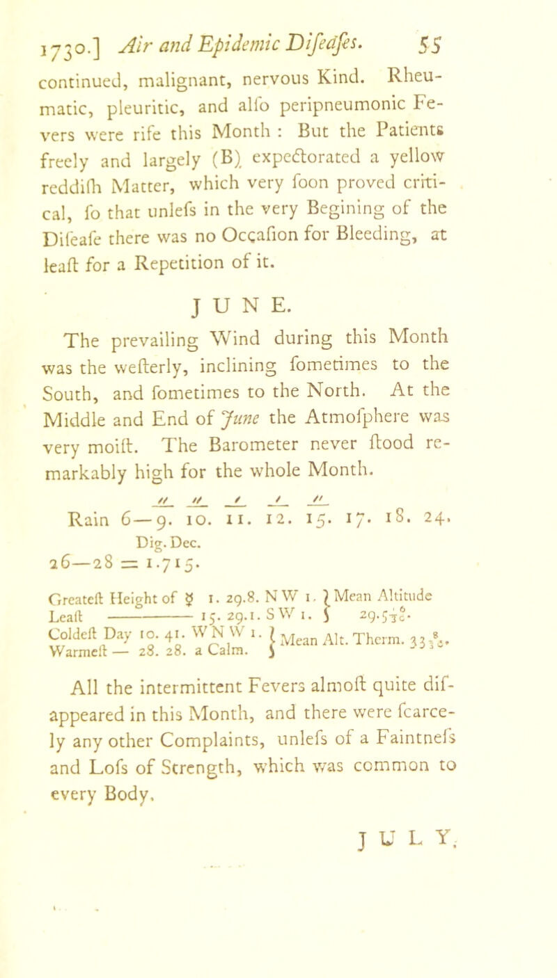 continued, malignant, nervous Kind. Rheu- matic, pleuritic, and allb peripneumonic Fe- vers were rife this IVIonth 1 But the Patients freely and largely (B), expedlorated a yellow reddifli Matter, which very foon proved criti- cal, fo that unlefs in the very Begining of the Difeafe there was no Ocgafion for Bleeding, at leaft for a Repetition of it. JUNE. The prevailing Wind during this Month was the wefterly, inclining fometimes to the South, and fometimes to the North. At the Middle and End of June the Atmofphere was very moifl. The Barometer never flood re- markably high for the whole Month. // // Rain 6—9. 10. Dig. Dec. / 11. / T X ^ < // 15- 17. 18. 24. 26—28 = I. ^ r /- / ^ O' Greateft Height of ^ i. 29.8. N W i, ^Mean Altitude Lcall; 15. 29.1. SW I. i 29.530- Coldeft Day 10. 41. W N W 1. ( Warmcft — 28. 28. a Calm. 5 m. 33-3 All the intermittent Fevers almofl quite dif- appeared in this Month, and there were fcarce- ly any other Complaints, unlefs of a Faintnels and Lofs of Strength, w’hich v/as common to every Body, J U L Y.