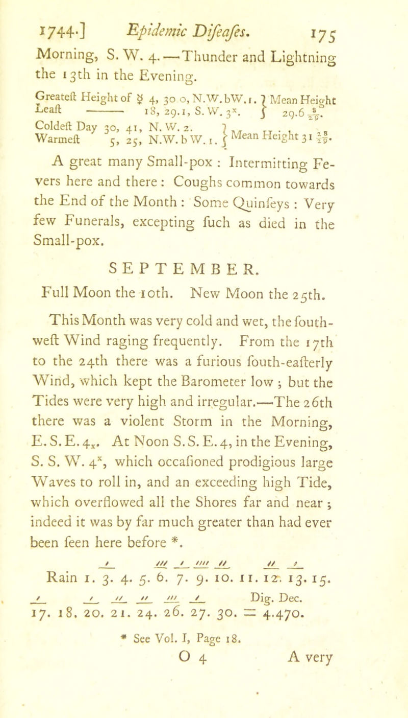 Morning, S. W. 4.—Thunder and Lightning the 13th in the Evening. Greateft Height of ^ 4, 30 o, N.W.bW.f. 1 Mean Height j.eail 18, 29.1, S.W'.3X. | 29.6 Coldeft Day 30, 41, N. W. 2. 1 • 1 Warmeft 5, 25, N.W. b W. i. | 31 L- A great many Small-pox : Intermitting Fe- vers here and there : Coughs common towards the End of the Month : Some Qiiinfeys : Very few Funerals, excepting fuch as died in the Small-pox. SEPTEMBER. Full Moon the loth. New Moon the 25th. This Month was very cold and wet, the fouth- weft Wind raging frequently. From the 17th to the 24th there was a furious fouth-eafterly Wind, which kept the Barometer low ; but the Tides were very high and irregular.—The 26th there was a violent Storm in the Mornins, E. S. E. 4x. At Noon S. S. E. 4, in the Evening, S. S. W. 4^, which occafioned prodigious large Waves to roll in, and an exceeding high Tide, which overflowed all the Shores far and near ; indeed it was by far much greater than had ever been feen here before *. / w / //// // // > Rain i. 3. 4. 5. 6. 7. 9. 10. ii. i2r. 13. 15. / / // // / Rig- Dec. 17. 18. 20. 21. 24. 26. 27. 30. z: 4.470. • See Vol. I, Page 18.