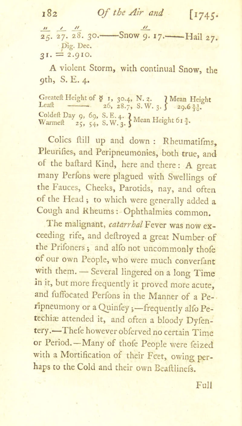 // ✓ // // 25. 27. 28. 30. Snow 9. 17. ^Hail 27. Dig. Dec. 31. == 2.910. A violent Storm, with continual Snow, the 9th, S. E. 4. Greateft Height of ^ i, 30.4, N. 2. 7 Mean Height Leait 26, 28.7, S.W. 3. ]■ 29.6 fg. Coldefl: Day g, 6g, S.E.4. 7.. tt • i ^ Warmeit 25, 54, S. W. 3. \ f. Colics flill up and down : Rheumatifms, Pleurifies, and Peripneumonies, both true, and of the baftard Kind, here and there: A great many Perfons were plagued with Swellings of the Fauces, Cheeks, Parotids, nay, and often of the Head j to which were generally added a Cough and Rheums :-Ophthalmies common. The malignant, catarrhal Fever was now ex- ceeding rife, and deftroyed a great Number^of the Prifoners; and alfo not uncommonly thofe of our own People, who were much converfant with them. — Several lingered on a long Time in it, but more frequently it proved more acute, and fuflfocated Perfons in the Manner of a Pe- fipneumony or a Quinfey;—frequently alfo Pe- techia attended it, and often a bloody Dyfen- tery.—Thefe however obferved no certain Time or Period.—Many of thofe People were feized with a Mortification of their Feet, owing per- haps to the Cold and their own Beaftlinefs. Full