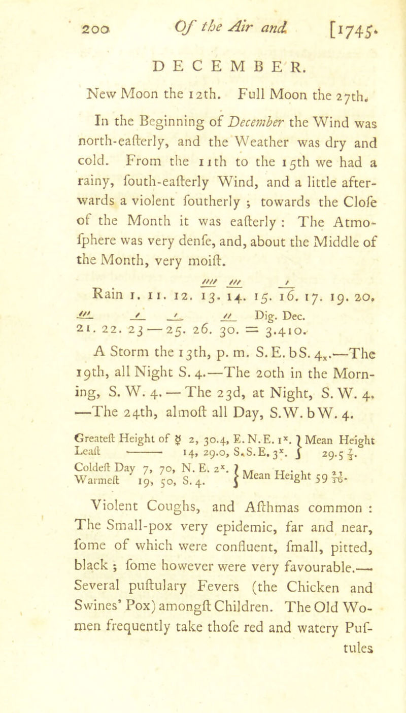 D E C E M B E'R. New Moon the 12th. Full Moon the 27th* In the Beginning of December the Wind was north-eafterly, and the Weather was dry and cold. From the iith to the 15th we had a rainy, fouth-eafterly Wind, and a little after- wards a violent foutherly ; towards the Clofe of the Month it was eafterly : The Atmo- fphere was very denfe, and, about the Middle of the Month, very moift. ft// /// , Rain I. II. 12. 13. 14. 15. 16. 17. 19. 20, JL- ' - ft Dig. Dec. 21. 22. 23—25. 26. 30. = 3.410. A Storm the 13th, p. m. S.E. bS. 4^.—The 19th, all Night S. 4.—The 20th in the Morn- ing, S. W. 4. — The 23d, at Night, S. W. 4. —The 24th, almoft all Day, S.W. b W. 4. Greateft Height of ^ 2, 30.4, E.N.E. i*. 1 Mean Height Lcall Coldefl: Day 7, Warmeft 19, 70, 50, 14, 29.0, S»S.E. 3*. j N.^E. 2 .1 Height 59 29-5 i- ^ 7 Violent Coughs, and Afthmas common : The Small-pox very epidemic, far and near, fome of which were confluent, fmall, pitted, black ; fome however were very favourable.—■ Several puftulary Fevers (the Chicken and Swines’ Pox) amongfl; Children. The Old Wo- men frequently take thofe red and watery Puf- tules