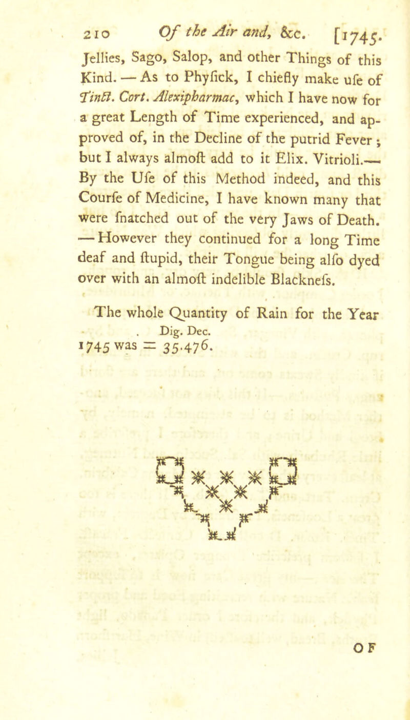 Jellies, Sago, Salop, and other Things of this Kind. — As to Phyfick, I chiefly make ufe of ^in5i. Cort. Alexipharmac, which I have now for a great Length of Time experienced, and ap- proved of, in the Decline of the putrid Fever ; but I always almoft add to it Elix. Vitrioli. By the Ufe of this Method indeed, and this Courfe of Medicine, I have known many that were fnatched out of the very Jaws of Death. — However they continued for a long Time deaf and ftupid, their Tongue being alfo dyed over with an almoft indelible Blacknefs. The whole Quantity of Rain for the Year Dig. Dec. 1745 was 35.476- W W ^ 7f\ 7w\ /w\ _ ji OF