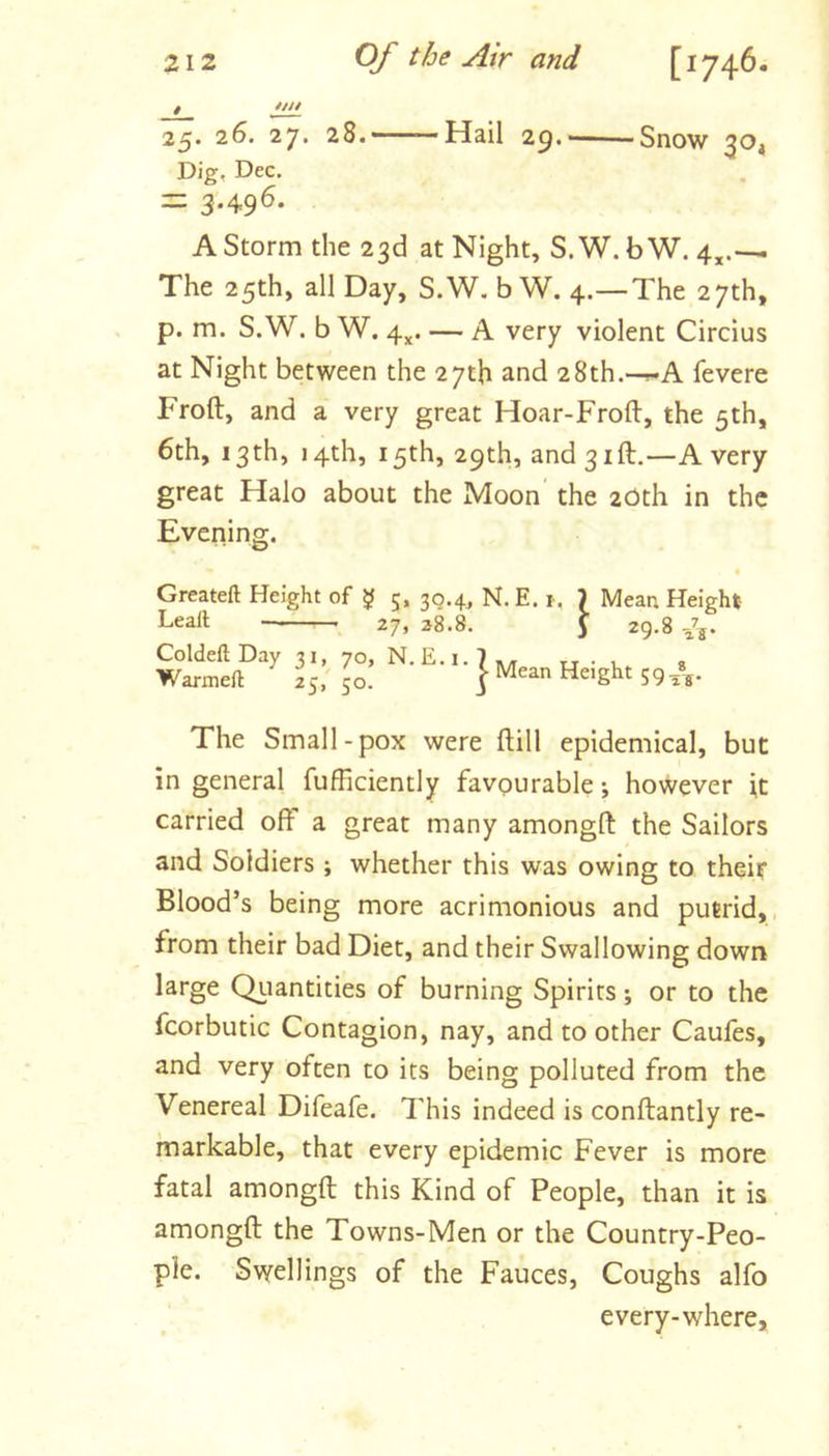 Hit 25. 26. 27. 28. Hail 29 Snow 20. Dig, Dec. = 3.49^* A Storm the 23d at Night, S. W. bW. 4,.— The 25th, all Day, S.W. b W. 4.—The 27th, p. m. S.W. b W. 4^. — A very violent Circius at Night between the 27th and 28th.—>-A fevere Froft, and a very great Hoar-Froft, the 5th, 6th, 13th, 14th, 15th, 29th, and 31ft.—Avery great Halo about the Moon the 20th in the Evening. Greateft Height of ^ 5, 30.4, N. E. i, Leall 27, 2^8. Mean Height 29.8 -/j. Coldefl; Day 31, 70, N.E.i. Warmeft 25, 50. Mean Height 59 A- The Small-pox were ftill epidemical, but in general fufFiciently favourable j however it carried off a great many amongft the Sailors and Soldiers ; whether this was owing to their Blood’s being more acrimonious and putrid,, from their bad Diet, and their Swallowing down large Qiiantities of burning Spirits; or to the fcorbutic Contagion, nay, and to other Caufes, and very often to its being polluted from the Venereal Difeafe. This indeed is conftantly re- markable, that every epidemic Fever is more fatal amongft this Kind of People, than it is amongft the Towns-Men or the Country-Peo- ple. Swellings of the Fauces, Coughs alfo every-where.