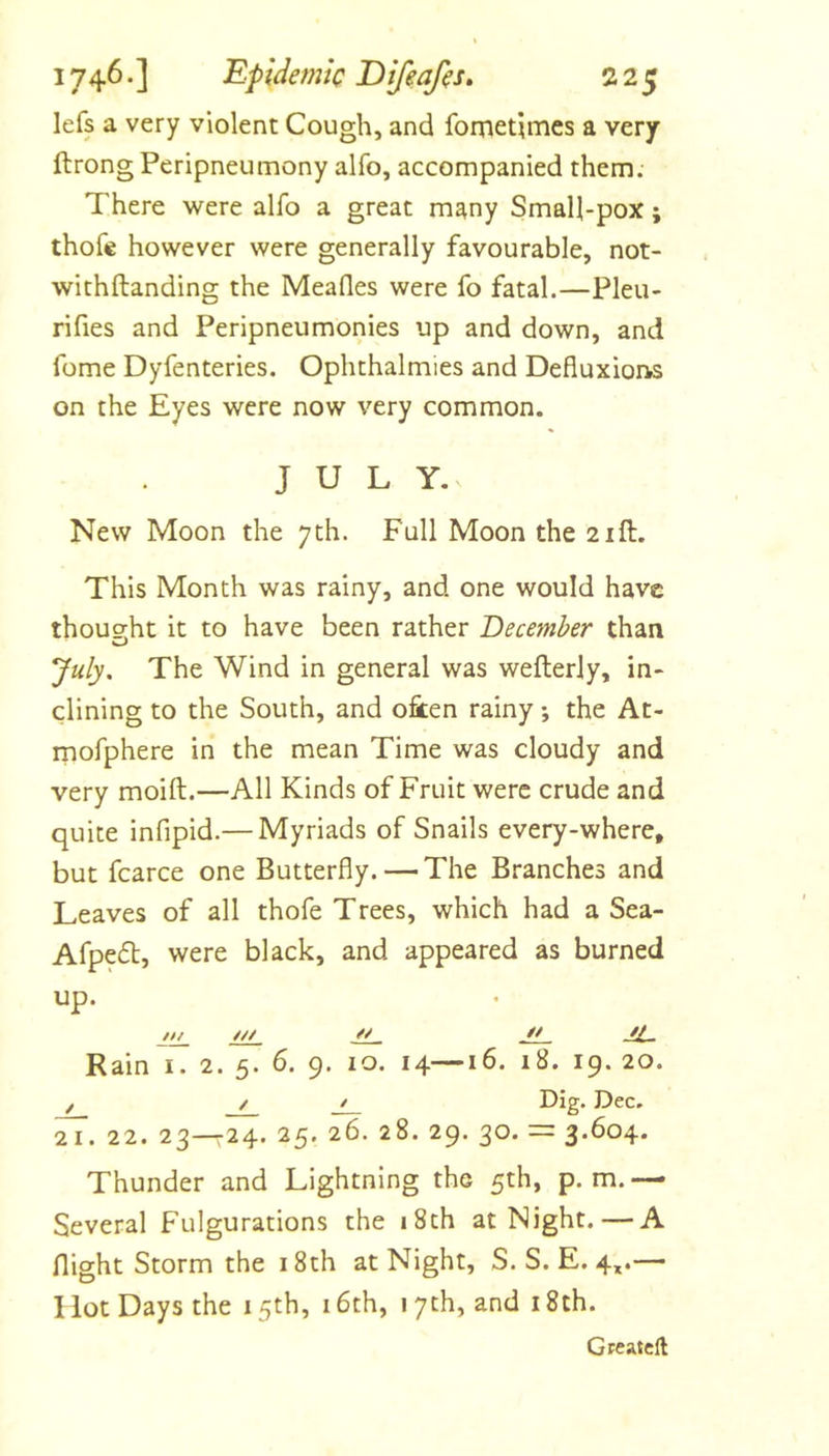 lefs a very violent Cough, and fometimes a very ftrong Peripneumony alfo, accompanied them. There were alfo a great many Small-pox; thofe however were generally favourable, not- withftanding the Meades were fo fatal.—Pleu- rifies and Peripneumonies up and down, and fome Dyfenteries. Ophthalmies and Defluxiorvs on the Eyes were now very common. JULY. New Moon the 7th. Full Moon the 2id:. This Month was rainy, and one would have thouo;ht it to have been rather December than *July, The Wind in general was wefterly, in- clining to the South, and ofiten rainy *, the At- rriofphere in the mean Time was cloudy and very moift.—All Kinds of Fruit were crude and quite infipid.— Myriads of Snails every-where, but fcarce one Butterdy. — The Branches and Leaves of all thofe Trees, which had a Sea- Afpefl, were black, and appeared as burned up. /// /// ** IL. Rain i. 2. 5. 6. 9. 10. 14—16. 18. 19. 20. , / Dec. 22. 23 — 24. 25. 26. 28. 29. 30. = 3.604. Thunder and Lightning the 5th, p. m.— Several Fulgurations the 18th at Night. — A flight Storm the i8th at Night, S. S. E. 4,.— 1 lot Days the 15th, 16th, 17th, and 18th. Greatcft